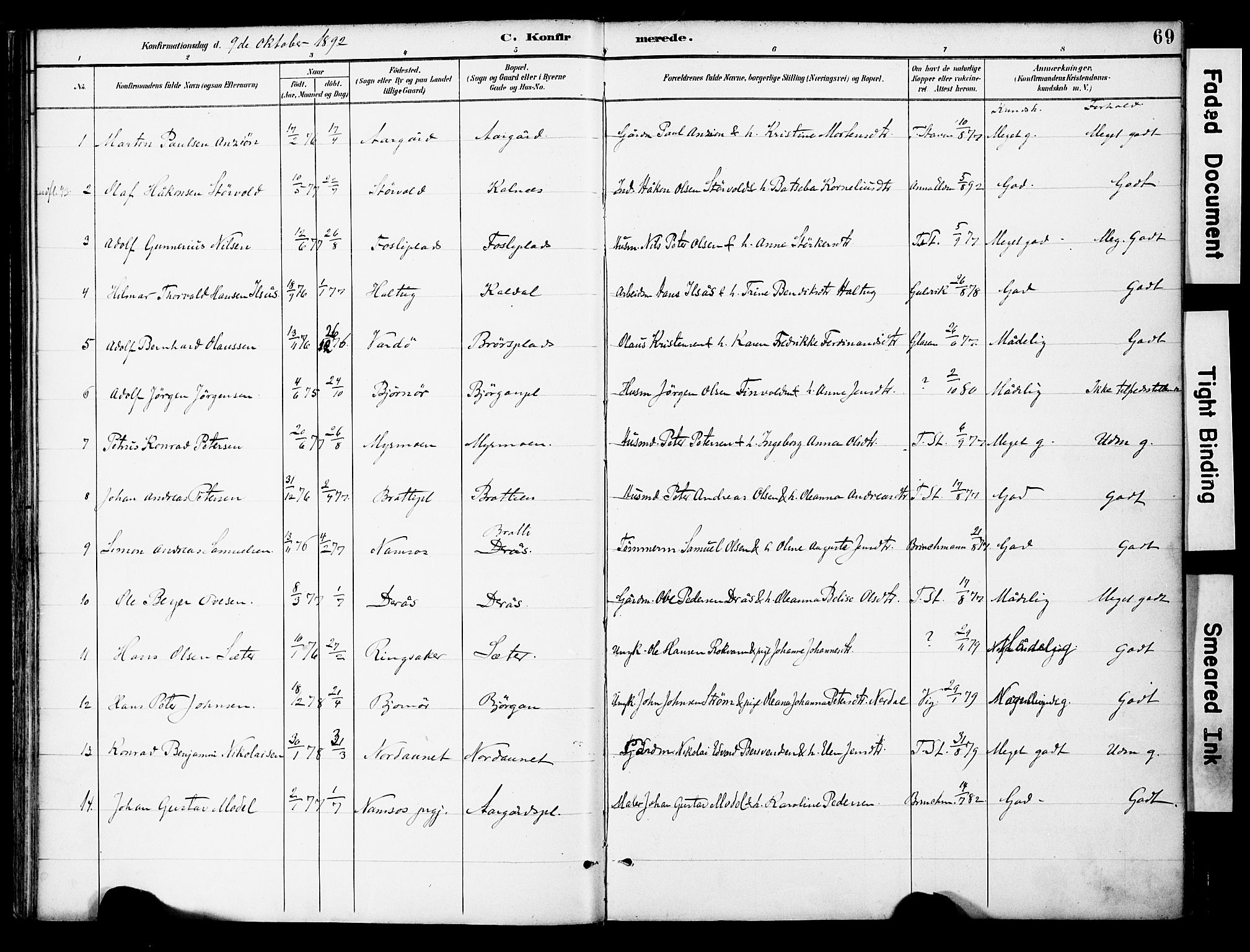 Ministerialprotokoller, klokkerbøker og fødselsregistre - Nord-Trøndelag, SAT/A-1458/742/L0409: Parish register (official) no. 742A02, 1891-1905, p. 69