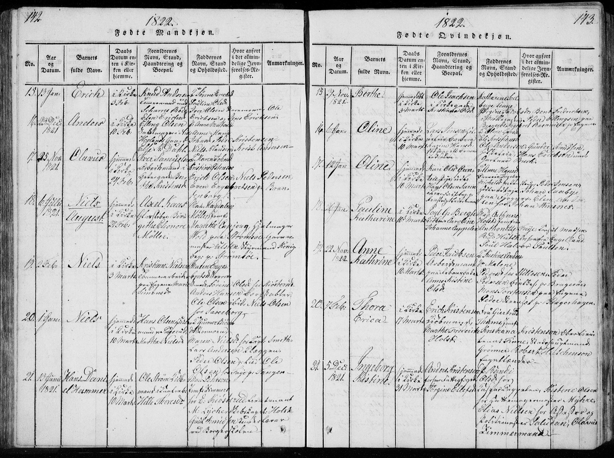 Bragernes kirkebøker, SAKO/A-6/F/Fa/L0007: Parish register (official) no. I 7, 1815-1829, p. 142-143