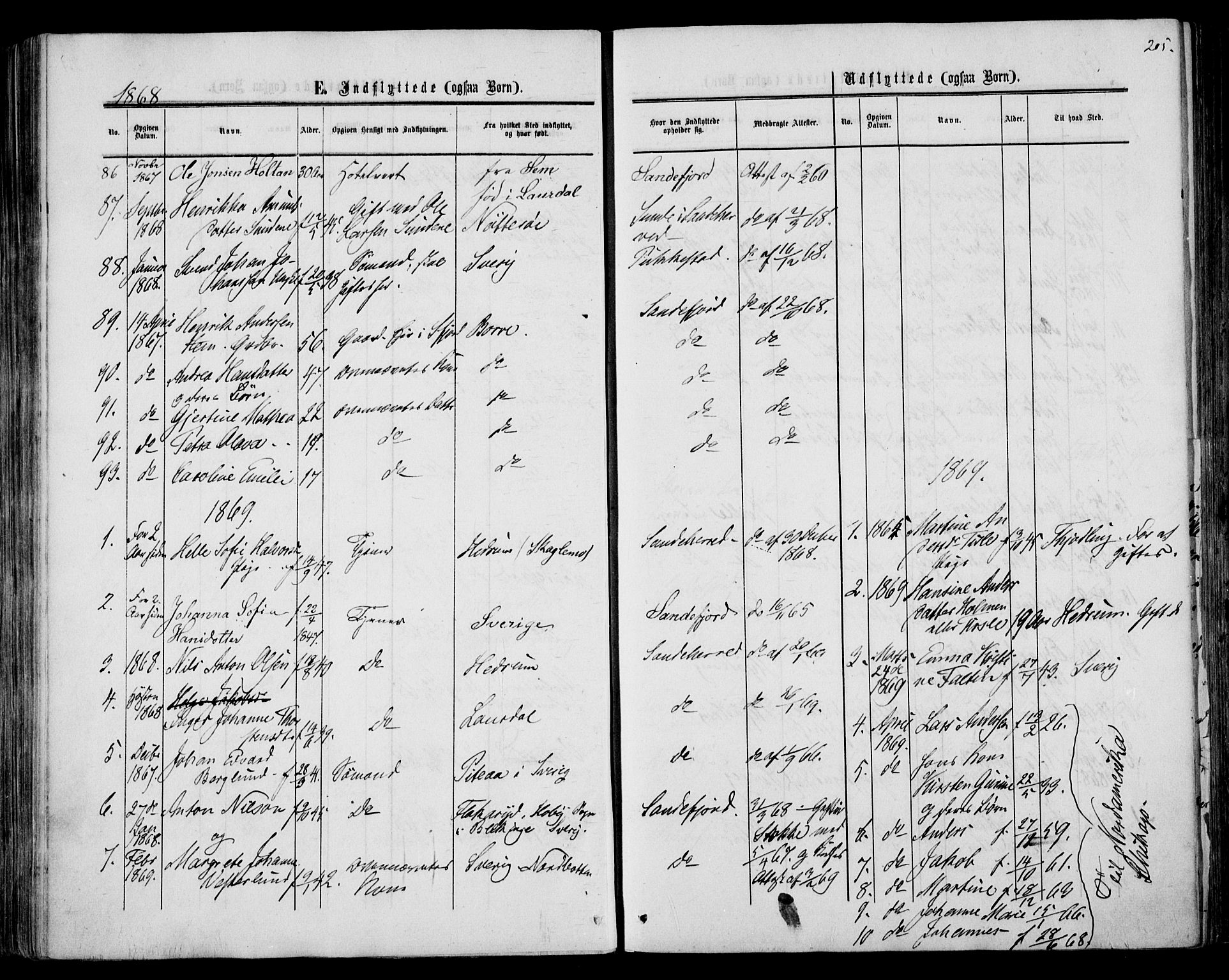 Sandar kirkebøker, SAKO/A-243/F/Fa/L0009: Parish register (official) no. 9, 1862-1871, p. 205
