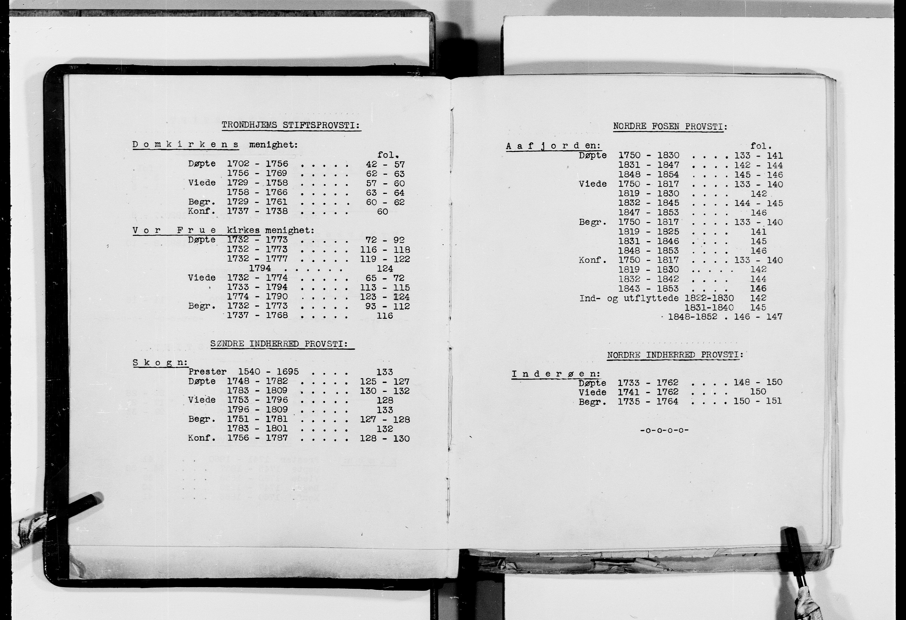 Lassens samlinger, AV/RA-PA-0051/F/Fc/L0084: Utdrag av kirkebøker X - Bergen stift og Trondheim stift: Bergen stiftsprosti, Nordfjord prosti, Trondheim stiftsprosti, Gauldal prosti, Strinda prosti, Nordre Fosen prosti, Søndre Innherad prosti og Nordre Innherad prosti, 1689-1865, p. 4