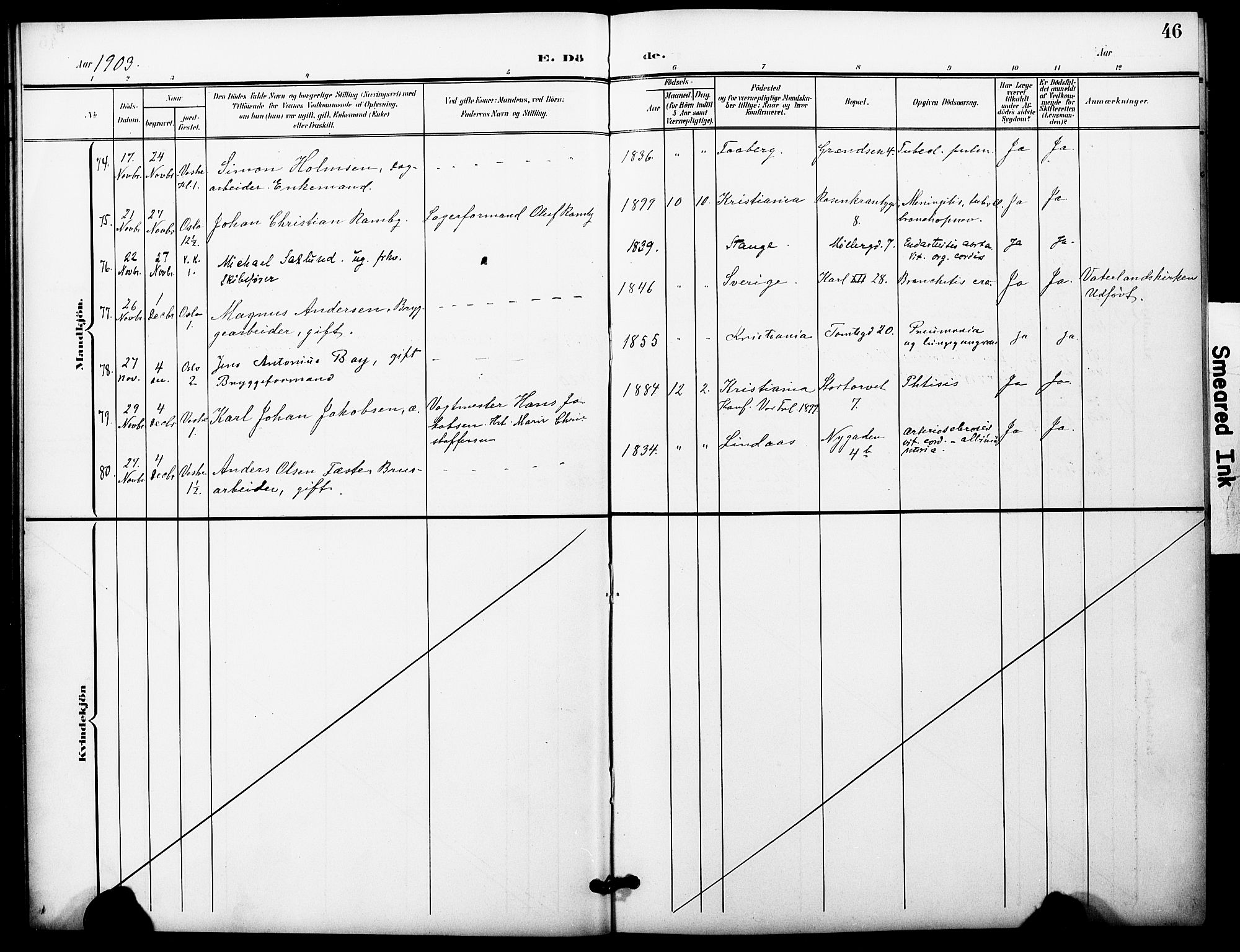 Oslo domkirke Kirkebøker, AV/SAO-A-10752/F/Fa/L0036: Parish register (official) no. 36, 1901-1919, p. 46