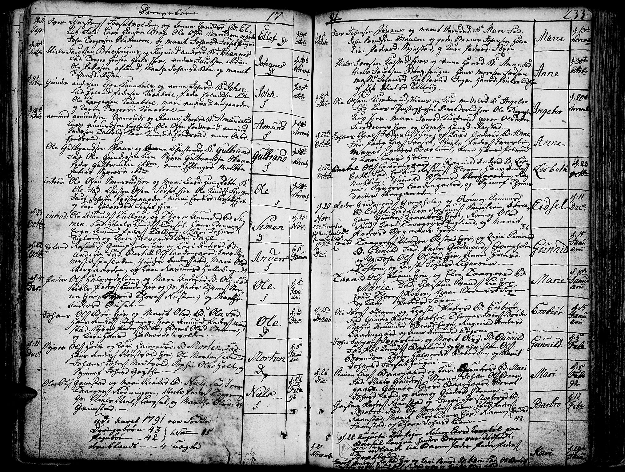 Gausdal prestekontor, SAH/PREST-090/H/Ha/Haa/L0003: Parish register (official) no. 3, 1758-1809, p. 233