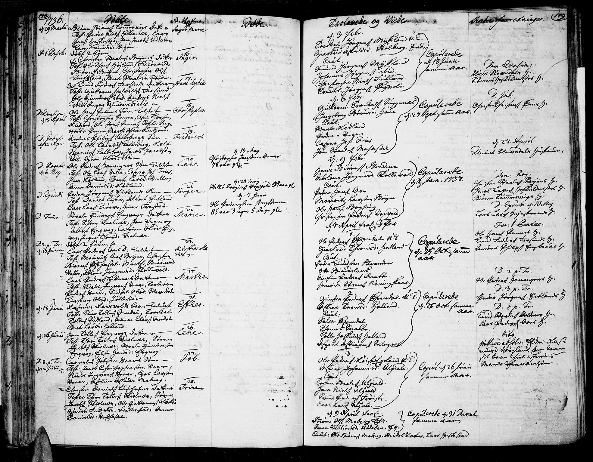 Lista sokneprestkontor, SAK/1111-0027/F/Fa/L0002: Parish register (official) no. A 2 /1, 1726-1742, p. 148-149