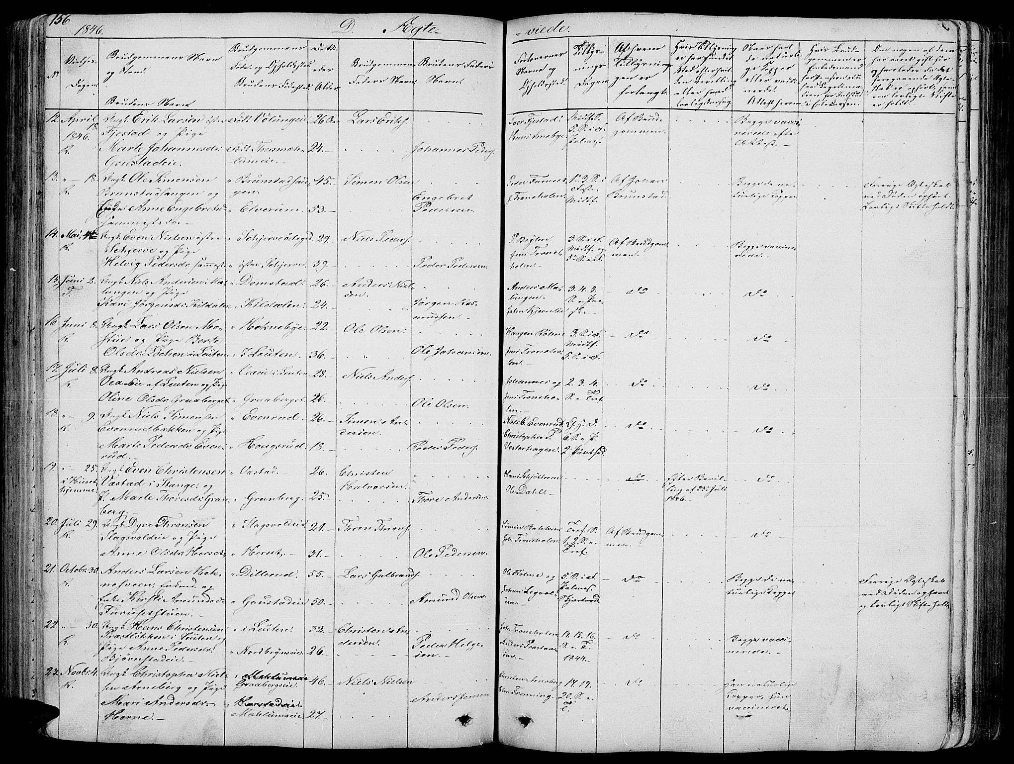 Romedal prestekontor, SAH/PREST-004/L/L0009: Parish register (copy) no. 9, 1846-1866, p. 156