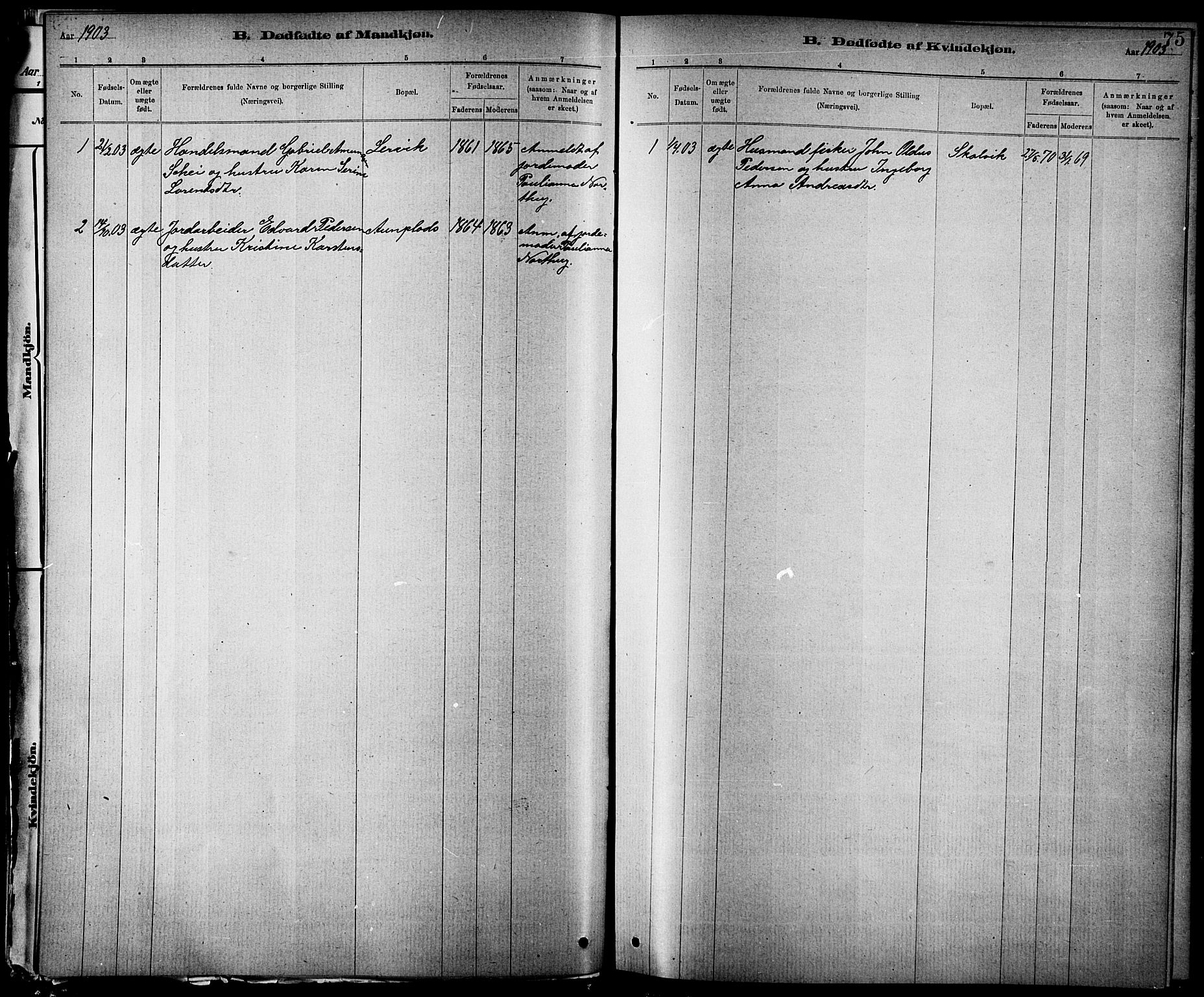 Ministerialprotokoller, klokkerbøker og fødselsregistre - Nord-Trøndelag, AV/SAT-A-1458/744/L0423: Parish register (copy) no. 744C02, 1886-1905, p. 75