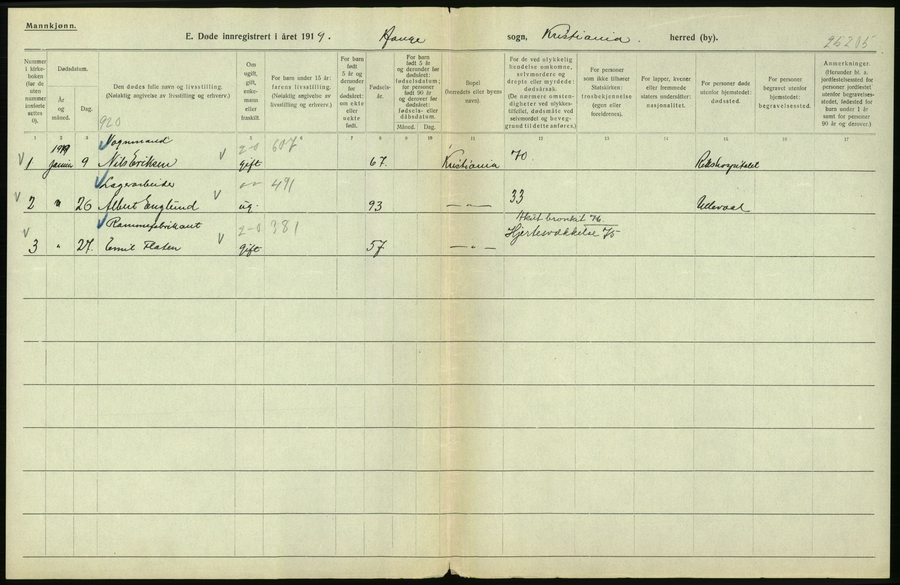 Statistisk sentralbyrå, Sosiodemografiske emner, Befolkning, RA/S-2228/D/Df/Dfb/Dfbi/L0010: Kristiania: Døde, 1919, p. 174