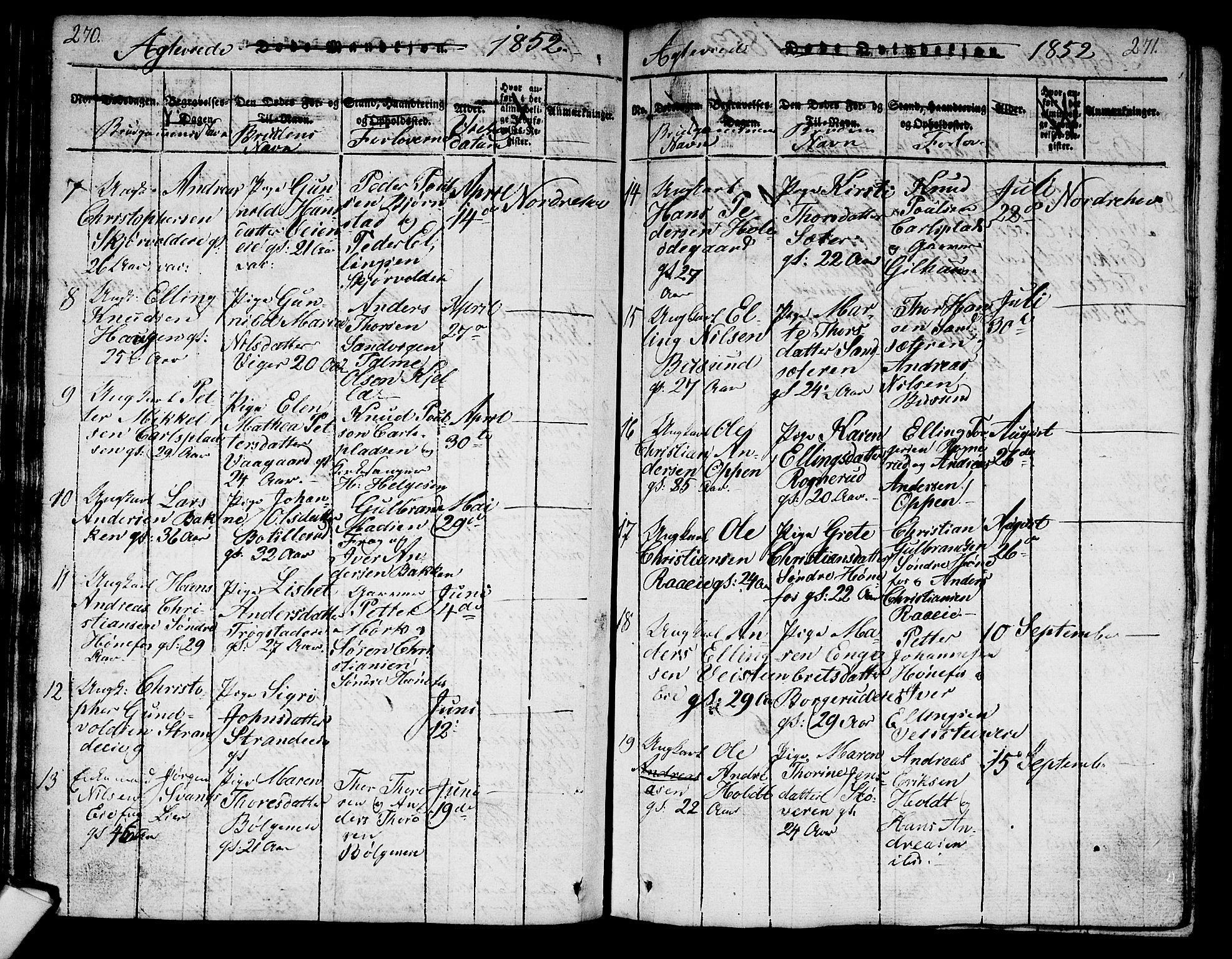 Norderhov kirkebøker, AV/SAKO-A-237/G/Ga/L0003: Parish register (copy) no. I 3 /1, 1814-1876, p. 270-271