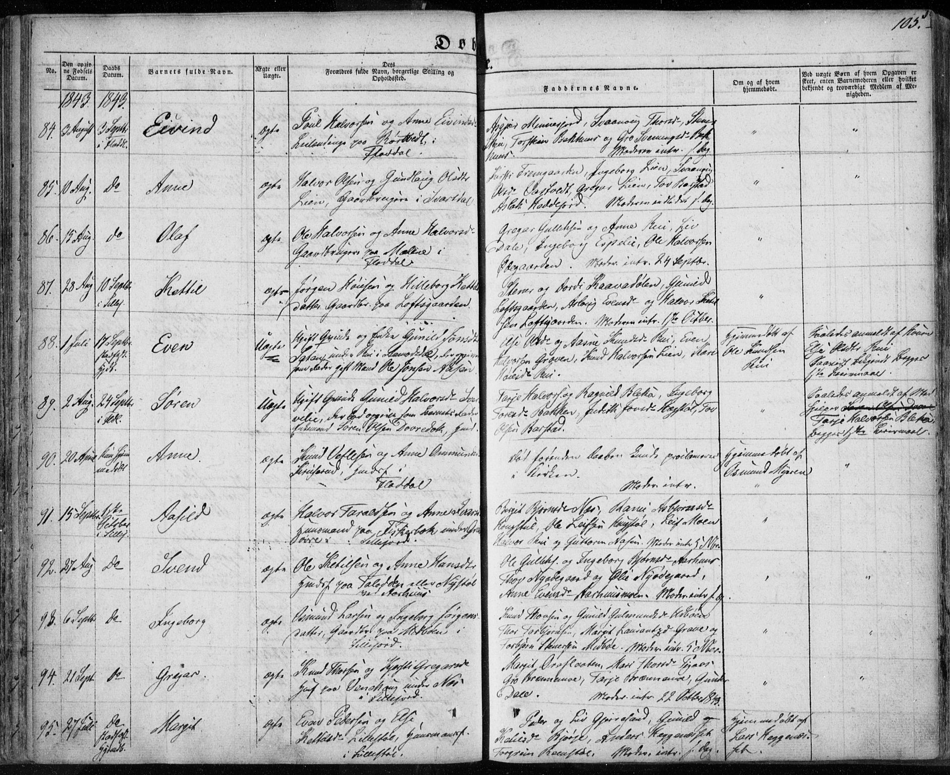 Seljord kirkebøker, SAKO/A-20/F/Fa/L0011: Parish register (official) no. I 11, 1831-1849, p. 105