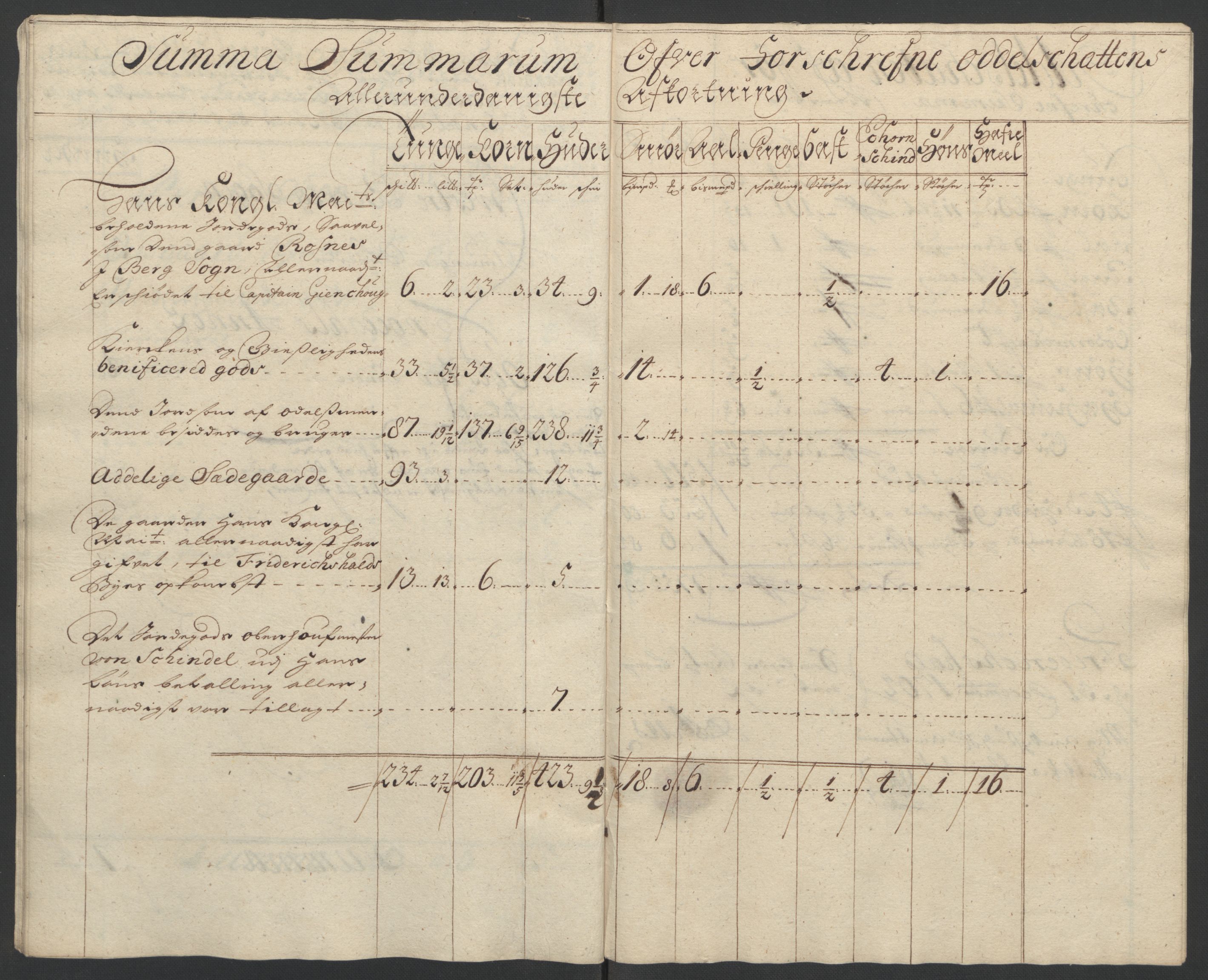 Rentekammeret inntil 1814, Reviderte regnskaper, Fogderegnskap, AV/RA-EA-4092/R01/L0016: Fogderegnskap Idd og Marker, 1702-1703, p. 132