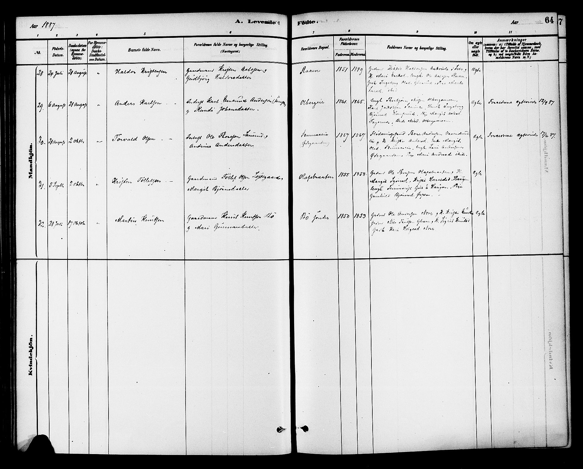 Krødsherad kirkebøker, AV/SAKO-A-19/G/Ga/L0001: Parish register (copy) no. 1, 1879-1893, p. 64