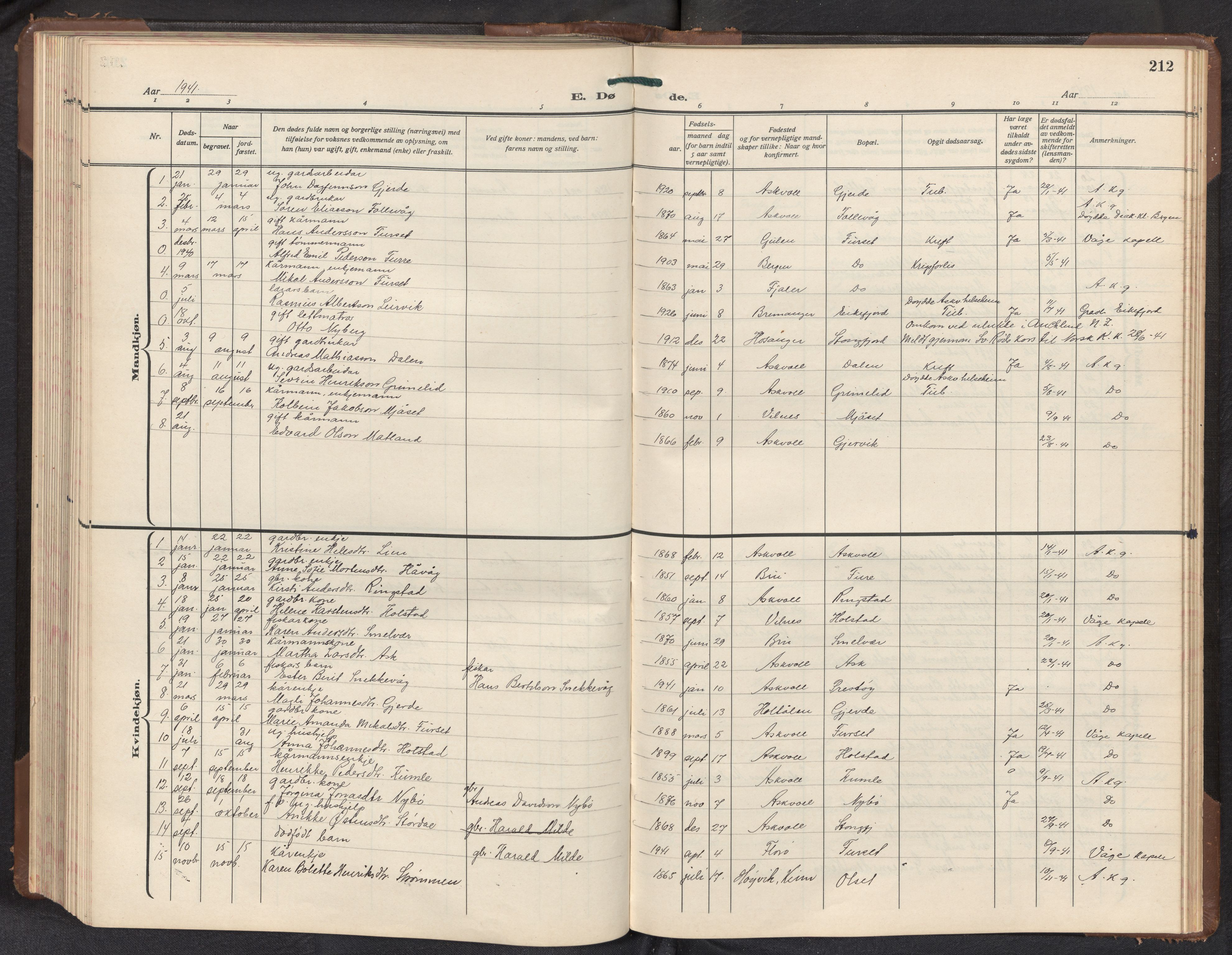 Askvoll sokneprestembete, AV/SAB-A-79501/H/Hab/Haba/L0005: Parish register (copy) no. A 5, 1929-1954, p. 211b-212a
