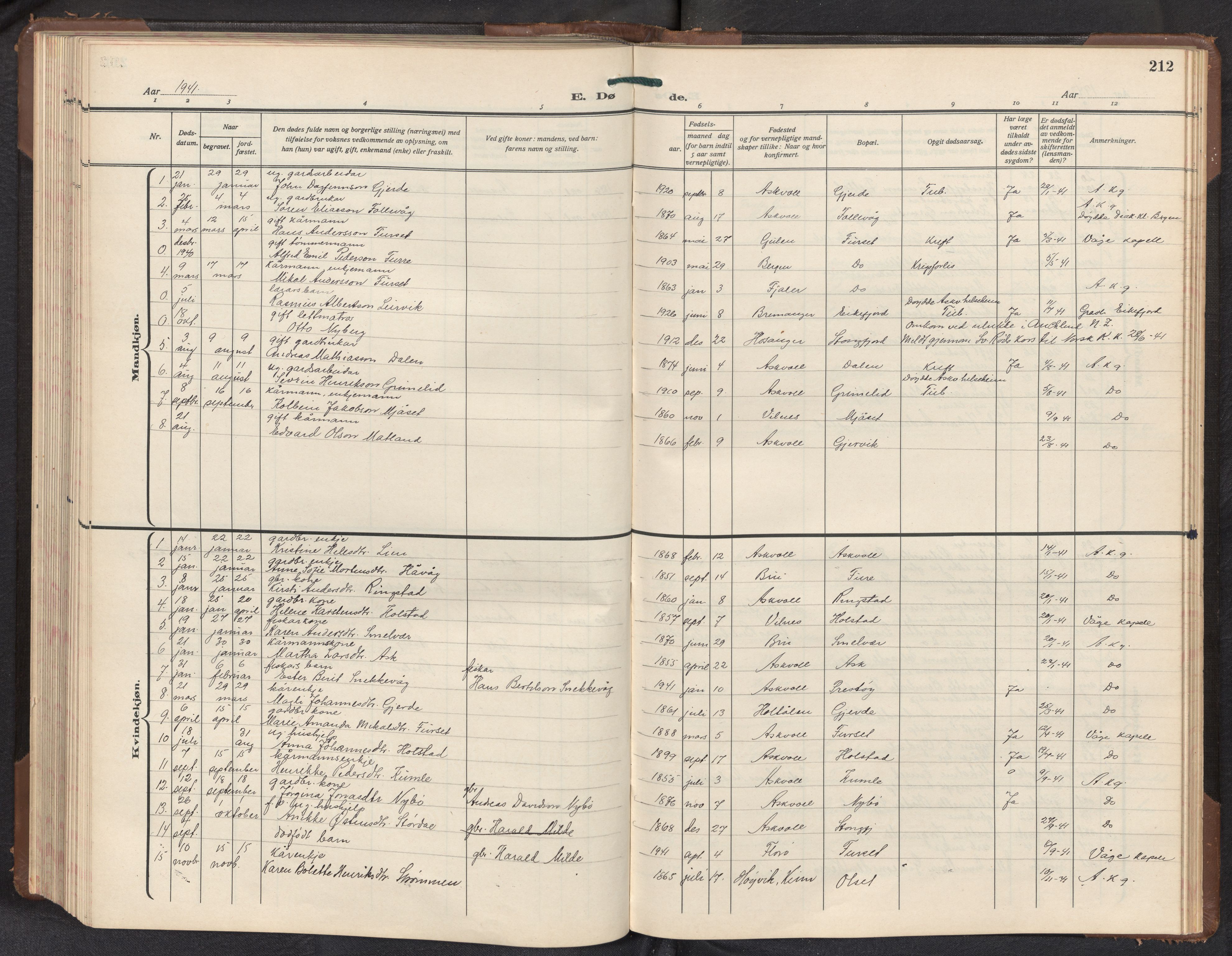 Askvoll sokneprestembete, SAB/A-79501/H/Hab/Haba/L0005: Parish register (copy) no. A 5, 1929-1954, p. 211b-212a