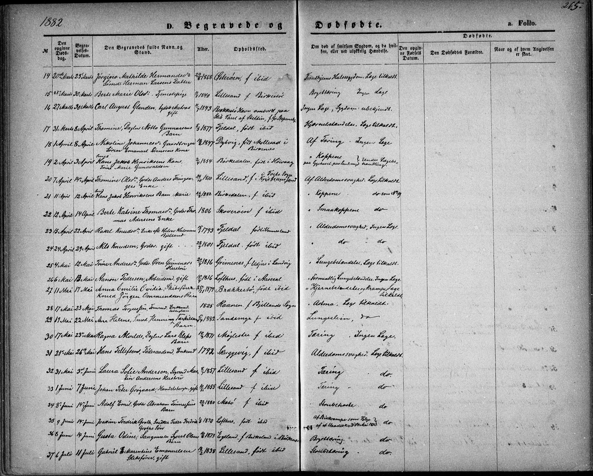 Vestre Moland sokneprestkontor, AV/SAK-1111-0046/F/Fb/Fbb/L0005: Parish register (copy) no. B 5, 1872-1883, p. 265