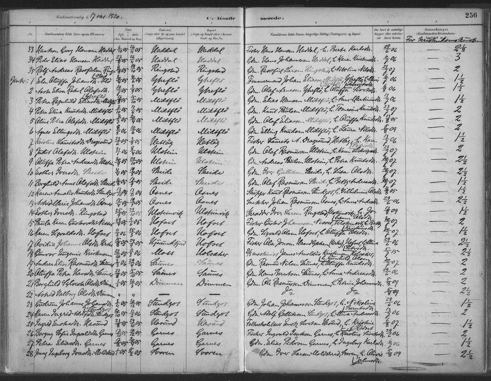 Ministerialprotokoller, klokkerbøker og fødselsregistre - Møre og Romsdal, SAT/A-1454/509/L0106: Parish register (official) no. 509A04, 1883-1922, p. 256