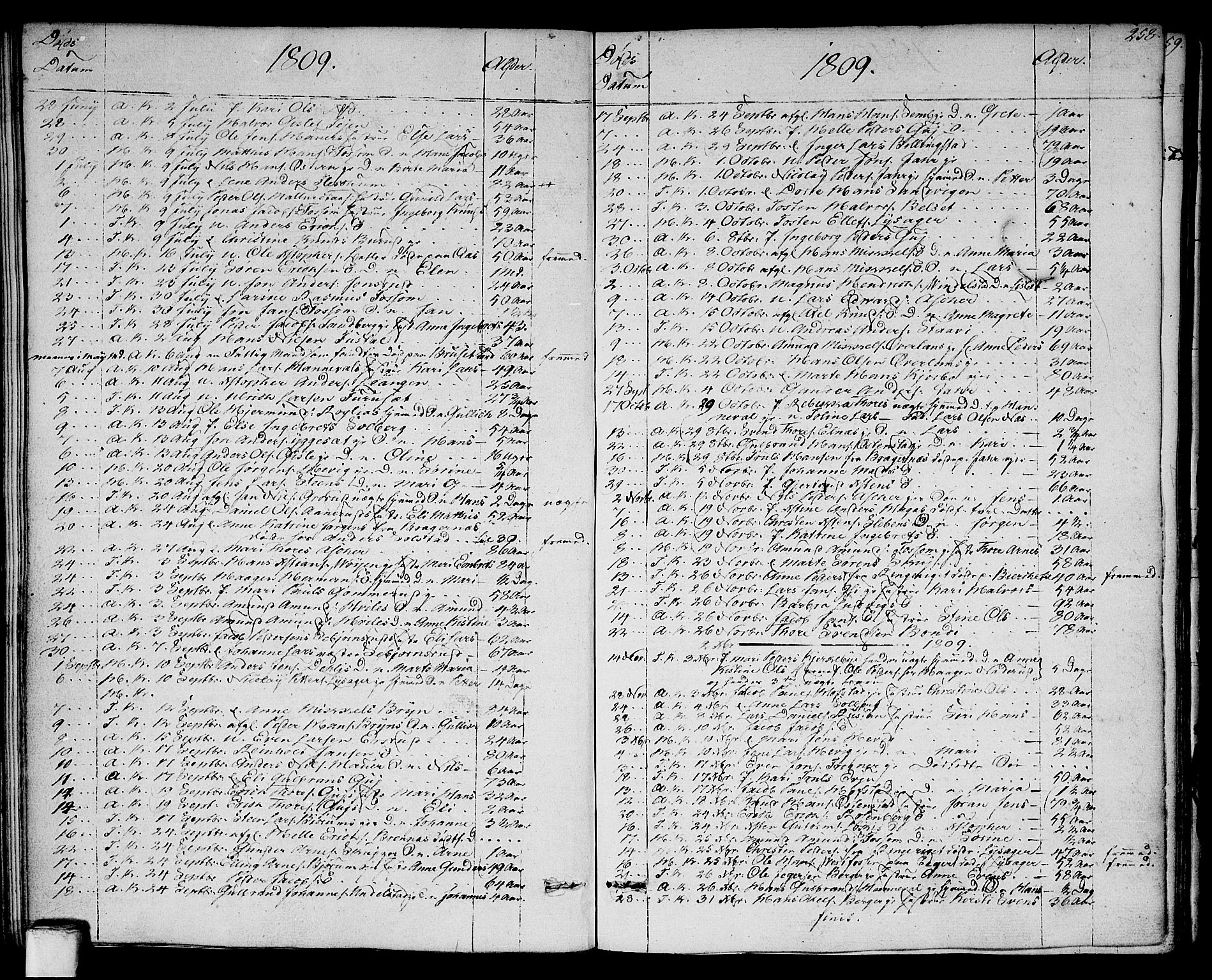 Asker prestekontor Kirkebøker, AV/SAO-A-10256a/F/Fa/L0005: Parish register (official) no. I 5, 1807-1813, p. 258