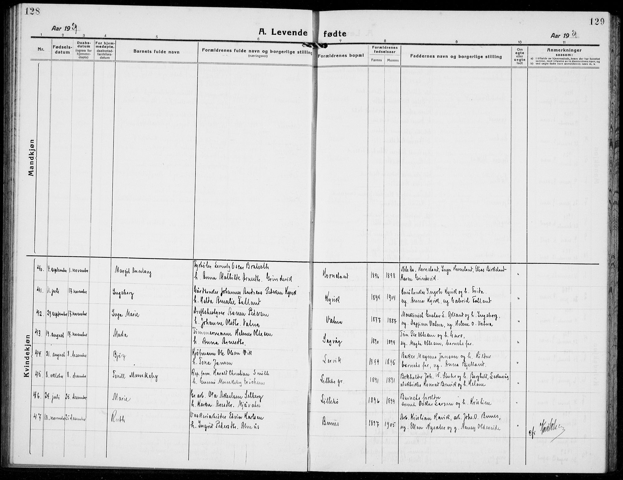 Stord sokneprestembete, AV/SAB-A-78201/H/Hab: Parish register (copy) no. A 4, 1919-1933, p. 128-129