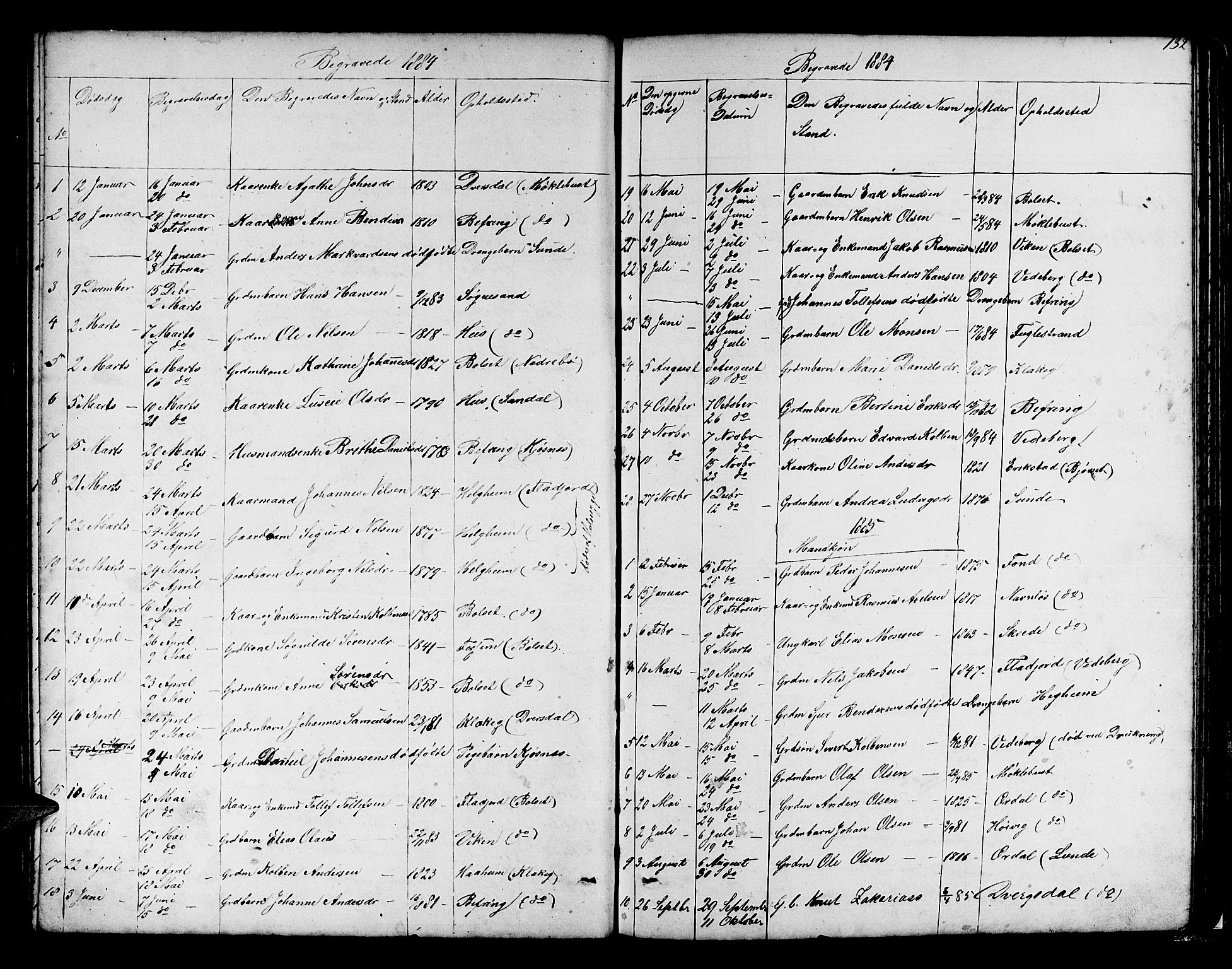 Jølster sokneprestembete, SAB/A-80701/H/Hab/Habb/L0001: Parish register (copy) no. B 1, 1853-1887, p. 132