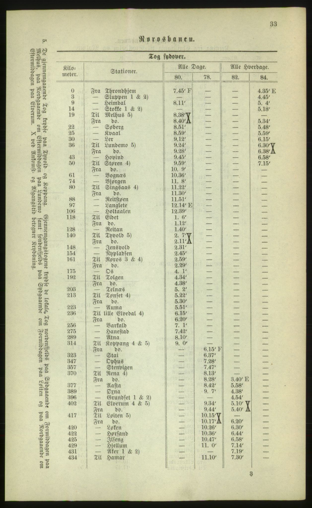 Kristiania/Oslo adressebok, PUBL/-, 1880, p. 33