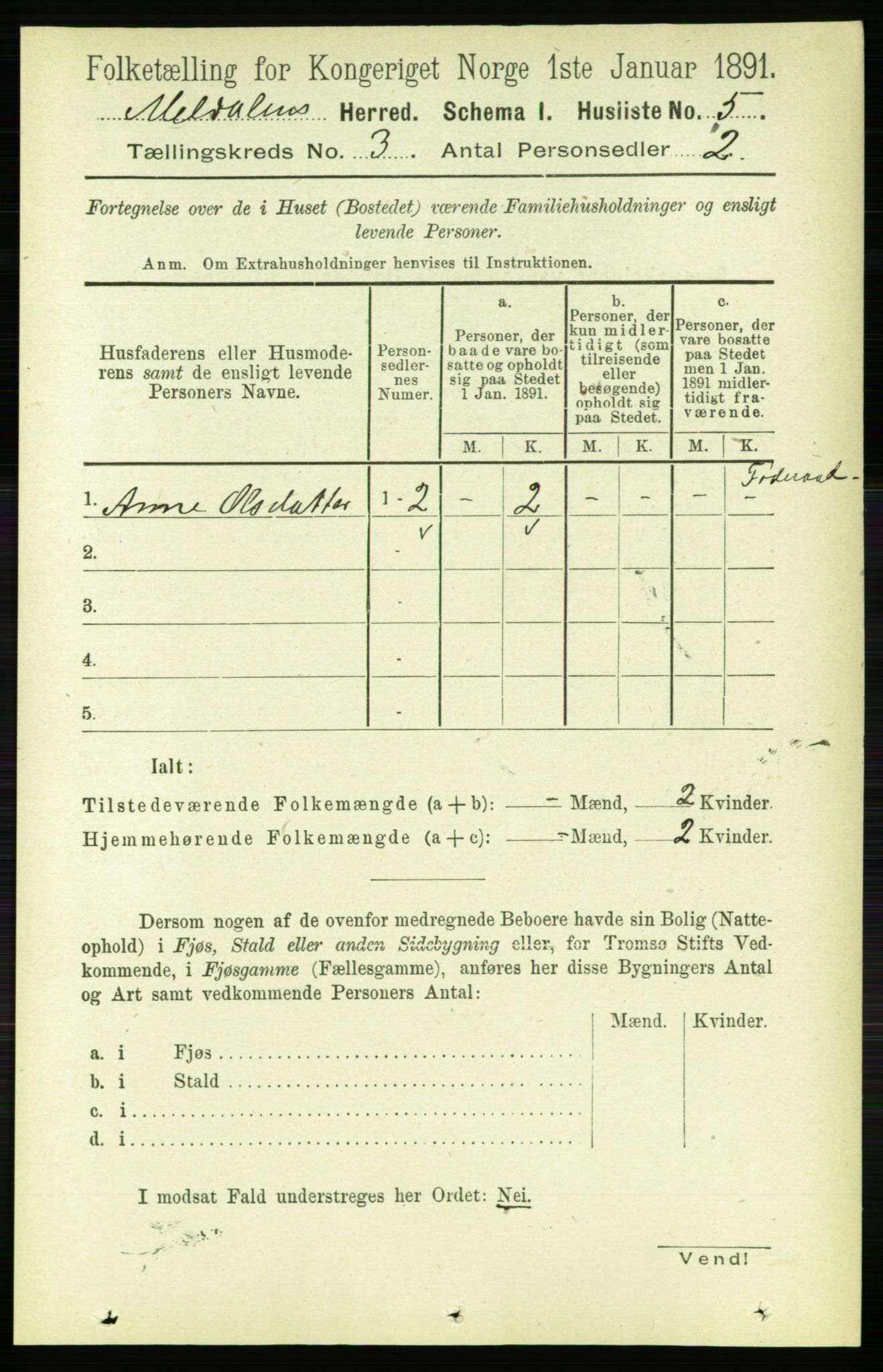 RA, 1891 census for 1636 Meldal, 1891, p. 1706