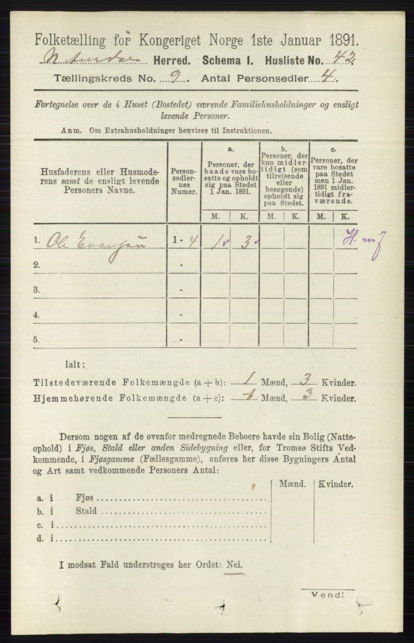 RA, 1891 census for 0542 Nord-Aurdal, 1891, p. 3409