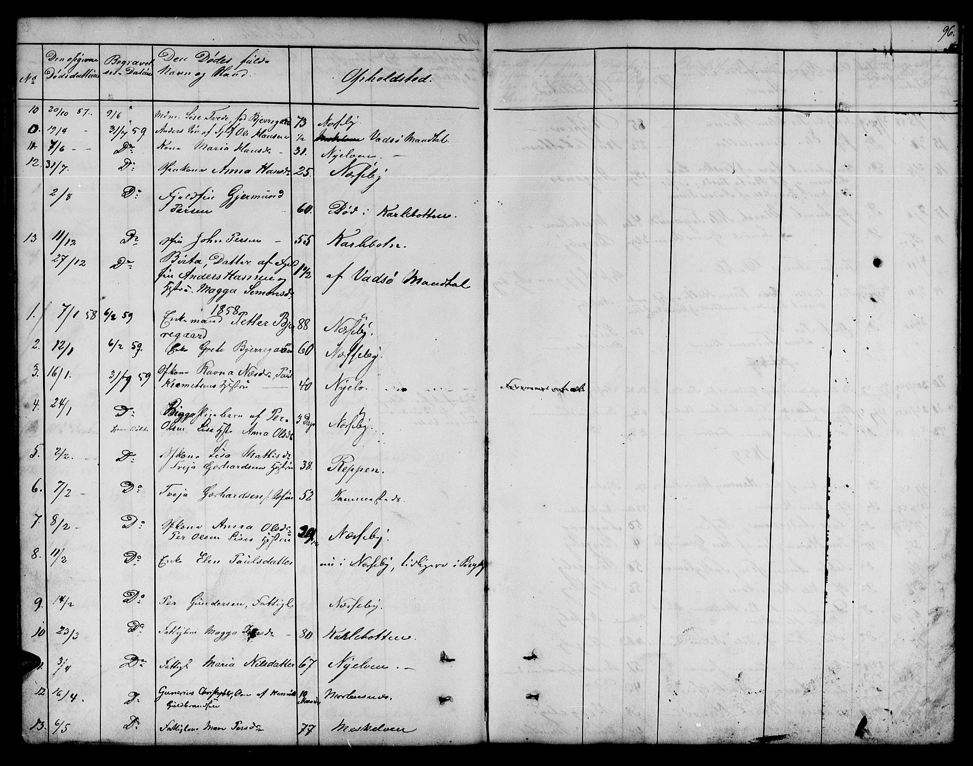Nesseby sokneprestkontor, AV/SATØ-S-1330/H/Hb/L0001klokker: Parish register (copy) no. 1, 1844-1861, p. 96