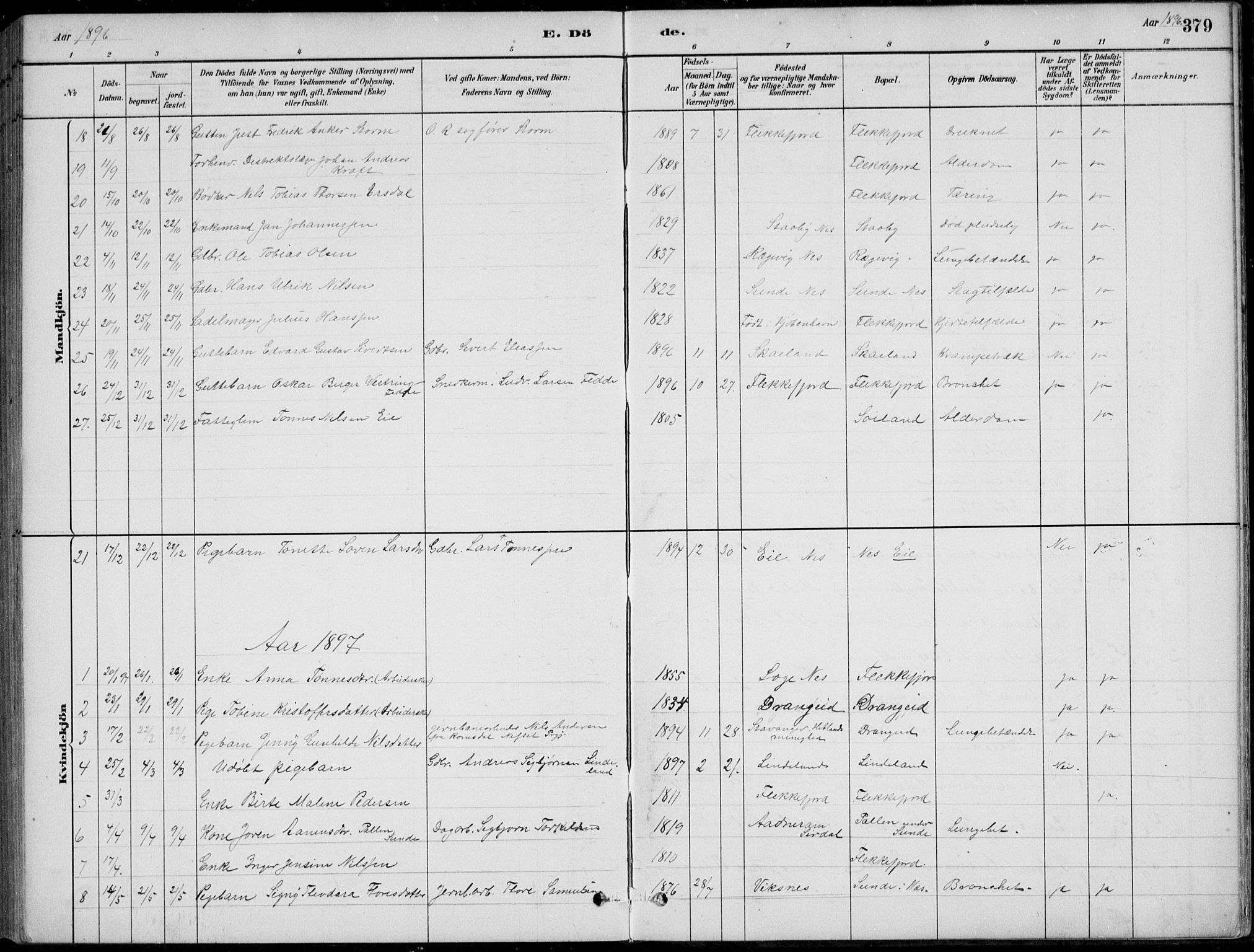 Flekkefjord sokneprestkontor, SAK/1111-0012/F/Fb/Fbc/L0007: Parish register (copy) no. B 7, 1880-1902, p. 379
