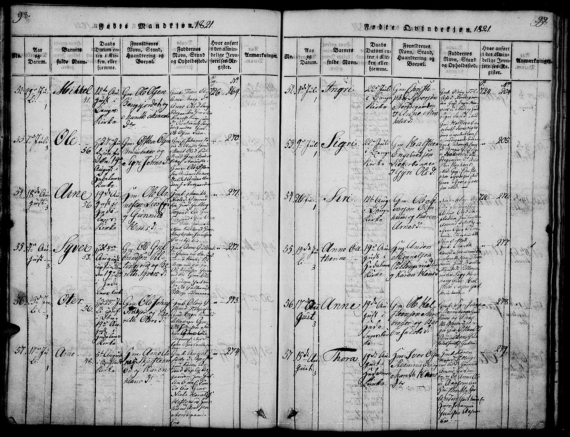 Sør-Aurdal prestekontor, SAH/PREST-128/H/Ha/Hab/L0001: Parish register (copy) no. 1, 1815-1826, p. 98-99