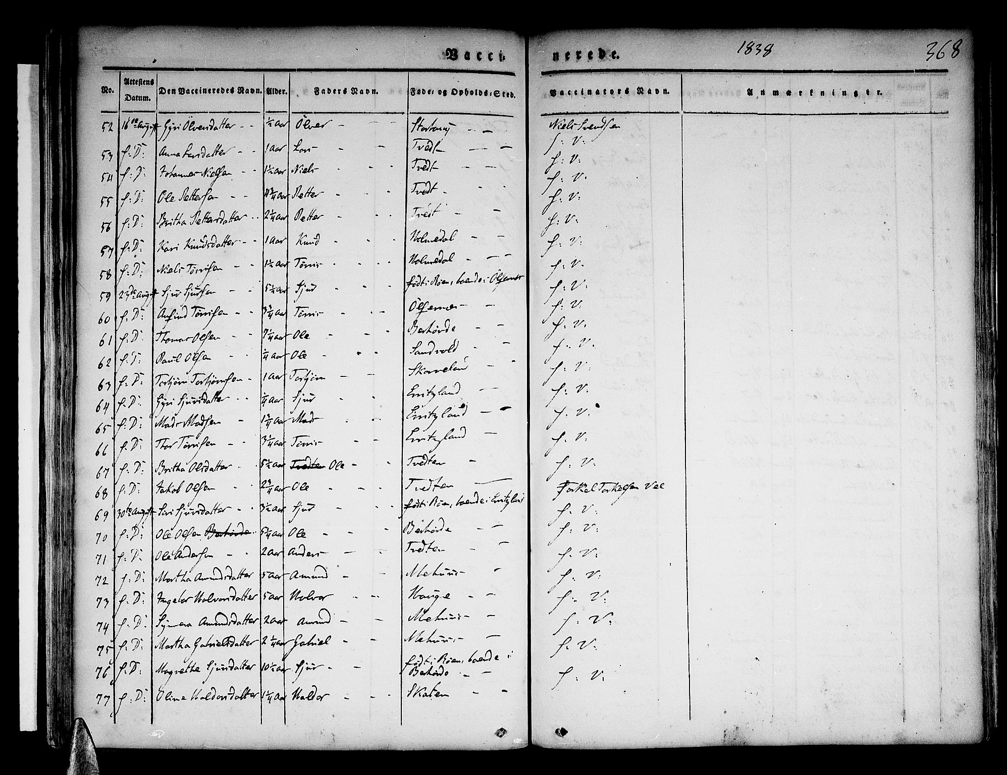 Skånevik sokneprestembete, AV/SAB-A-77801/H/Haa: Parish register (official) no. A 4, 1828-1848, p. 368