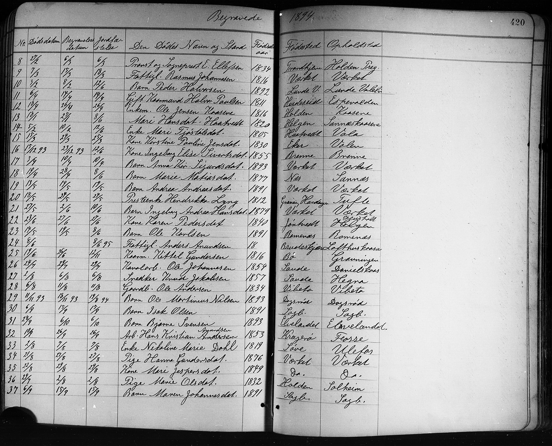 Holla kirkebøker, SAKO/A-272/G/Ga/L0005: Parish register (copy) no. I 5, 1891-1917, p. 420