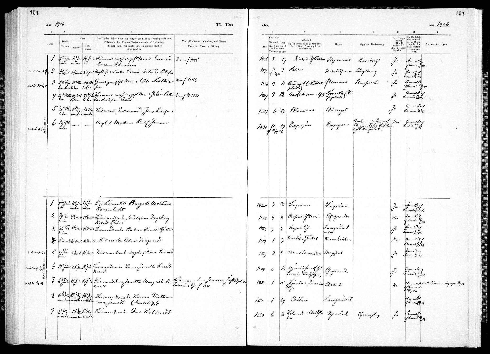 Ministerialprotokoller, klokkerbøker og fødselsregistre - Nord-Trøndelag, SAT/A-1458/733/L0325: Parish register (official) no. 733A04, 1884-1908, p. 151