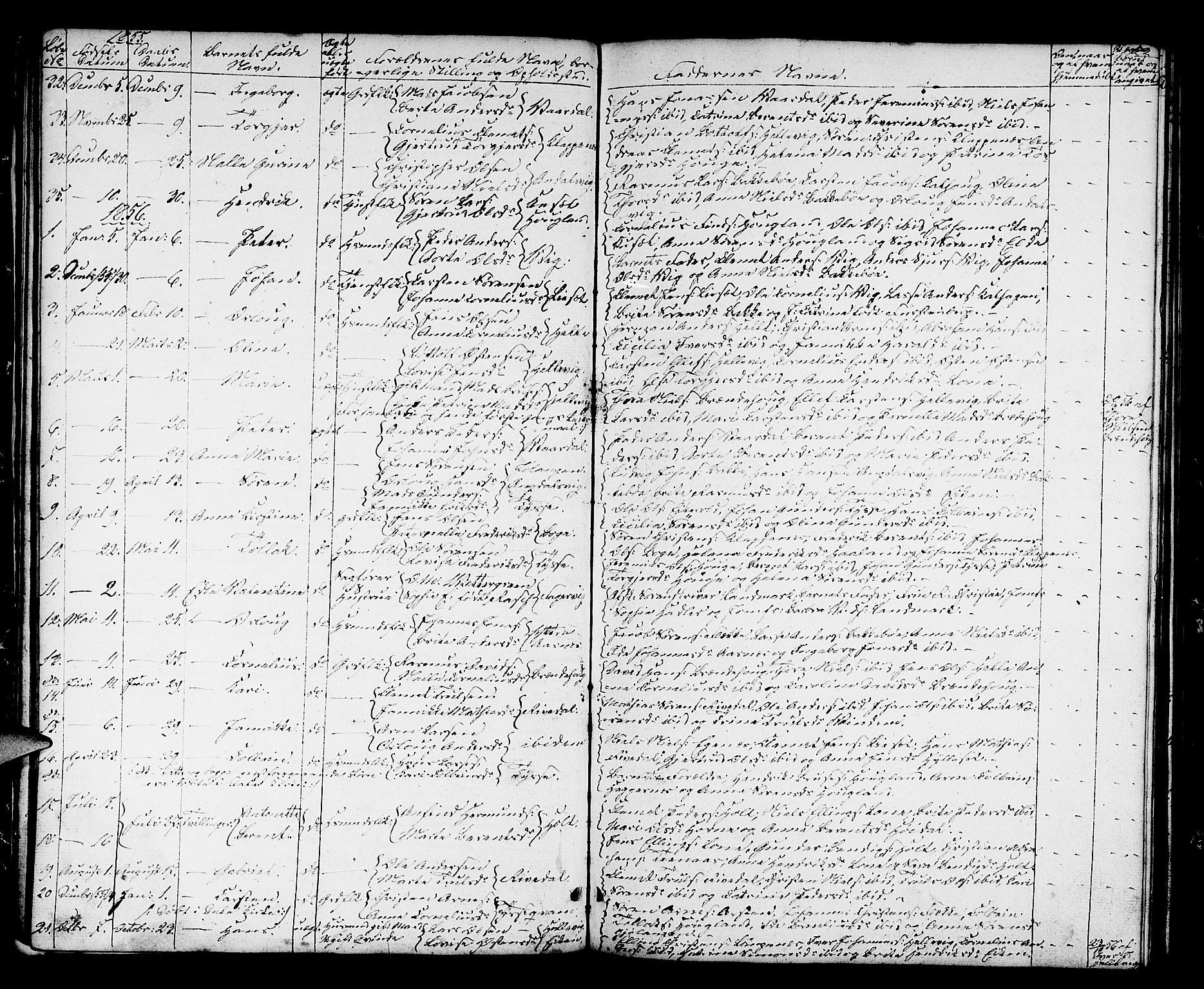 Fjaler sokneprestembete, AV/SAB-A-79801/H/Hab/Haba/L0002: Parish register (copy) no. A 2, 1846-1864, p. 22