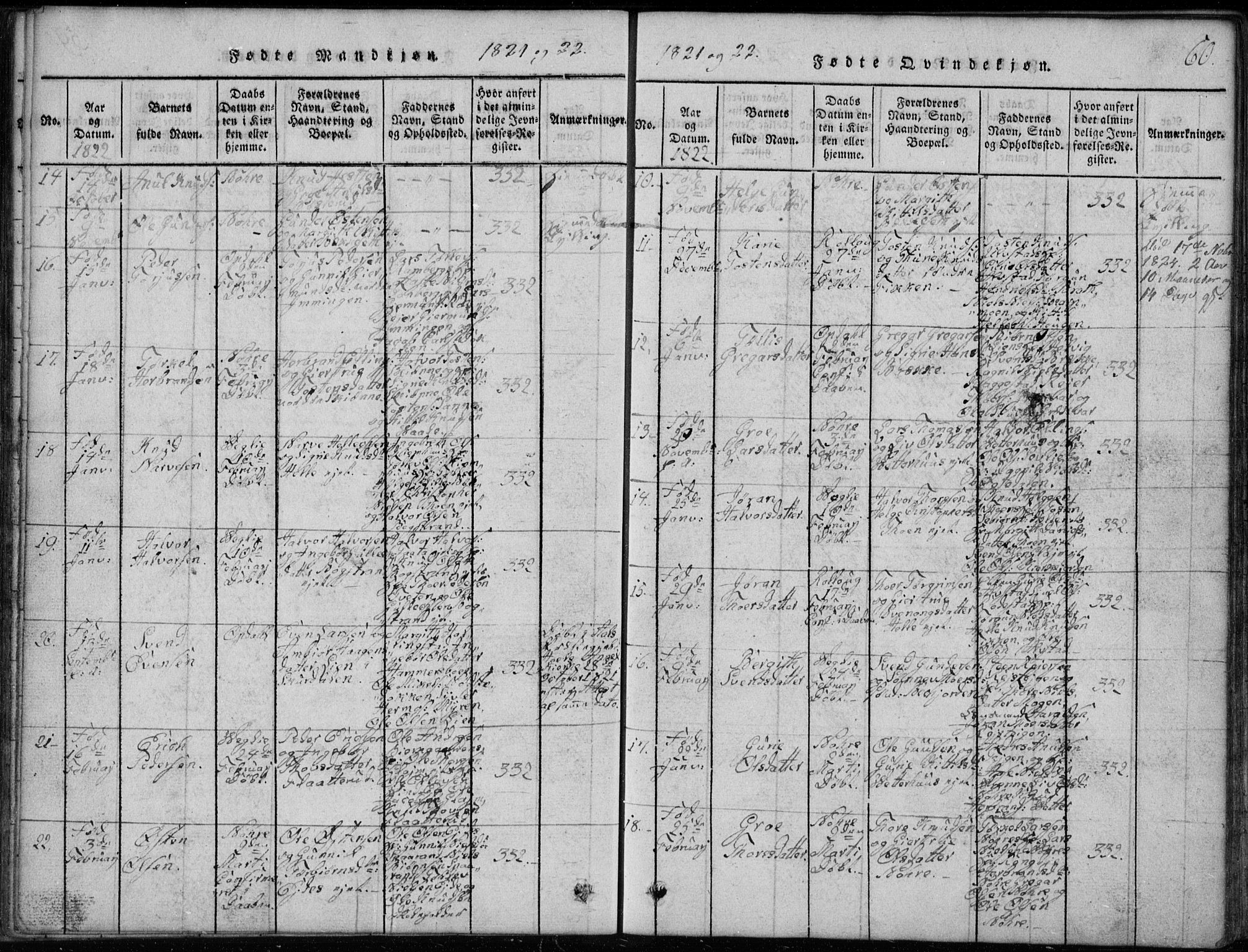 Rollag kirkebøker, AV/SAKO-A-240/G/Ga/L0001: Parish register (copy) no. I 1, 1814-1831, p. 60