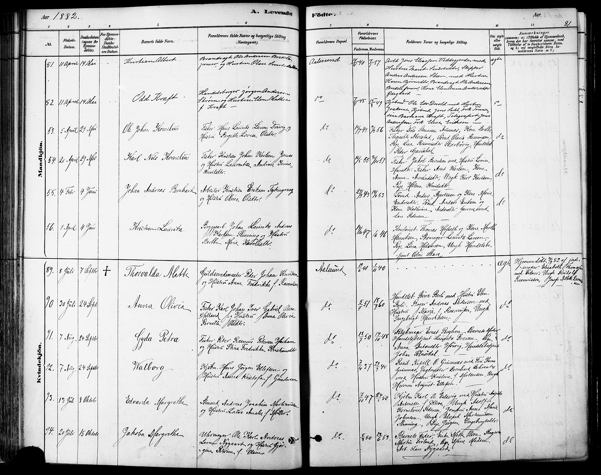 Ministerialprotokoller, klokkerbøker og fødselsregistre - Møre og Romsdal, SAT/A-1454/529/L0454: Parish register (official) no. 529A04, 1878-1885, p. 81