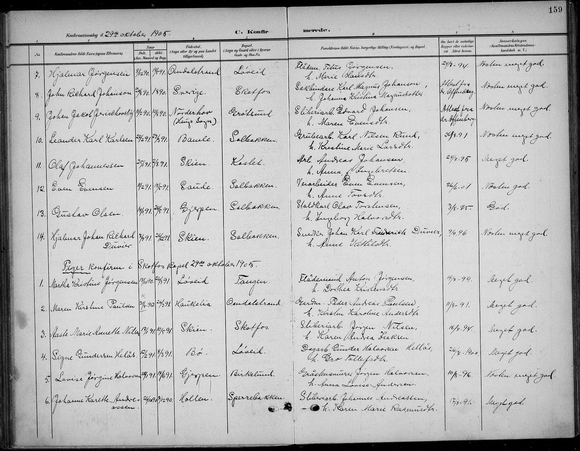 Solum kirkebøker, AV/SAKO-A-306/F/Fb/L0003: Parish register (official) no. II 3, 1901-1912, p. 159
