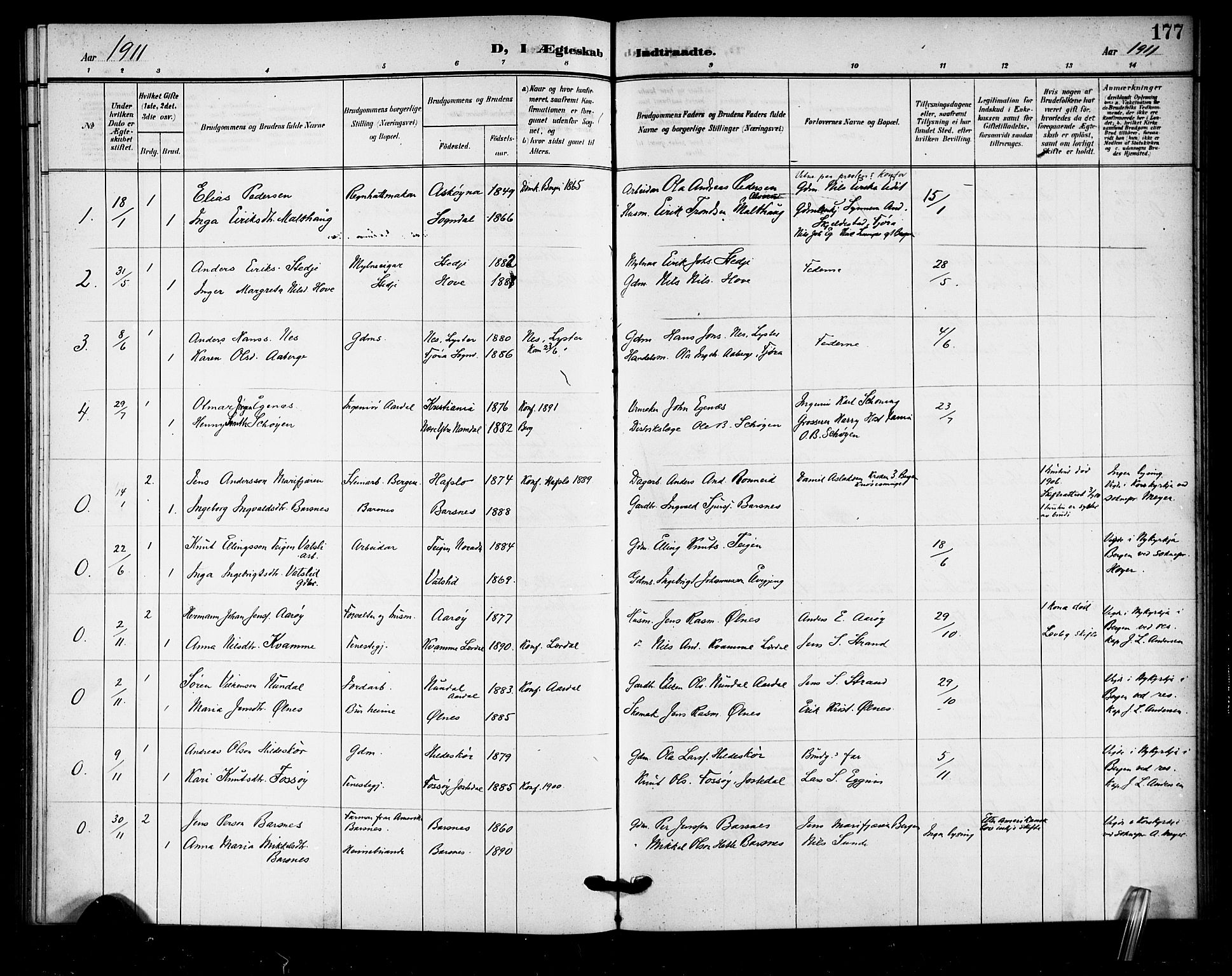 Sogndal sokneprestembete, SAB/A-81301/H/Hab/Haba/L0002: Parish register (copy) no. A 2, 1908-1924, p. 177