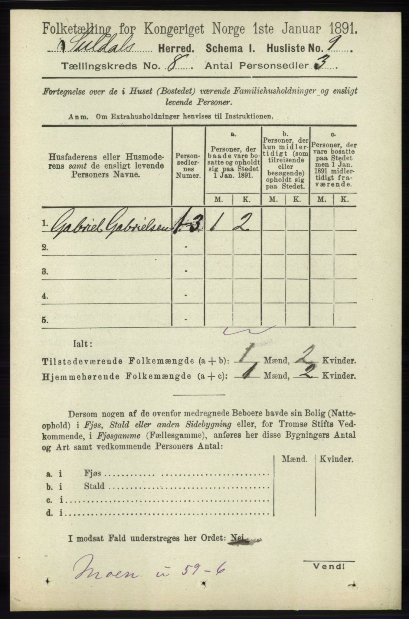 RA, 1891 census for 1134 Suldal, 1891, p. 2247