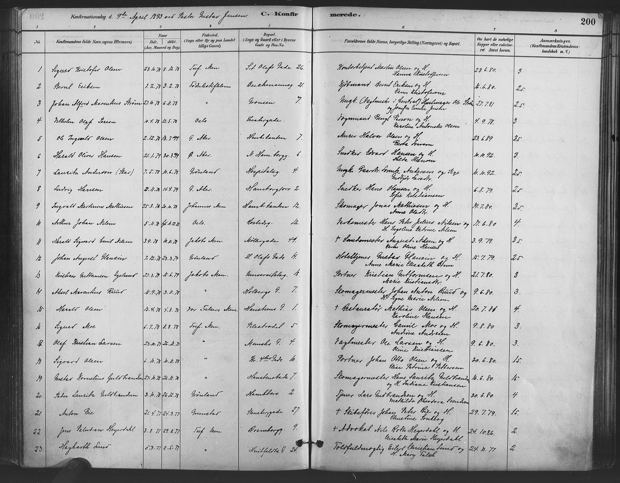 Trefoldighet prestekontor Kirkebøker, SAO/A-10882/F/Fb/L0003: Parish register (official) no. II 3, 1881-1895, p. 200