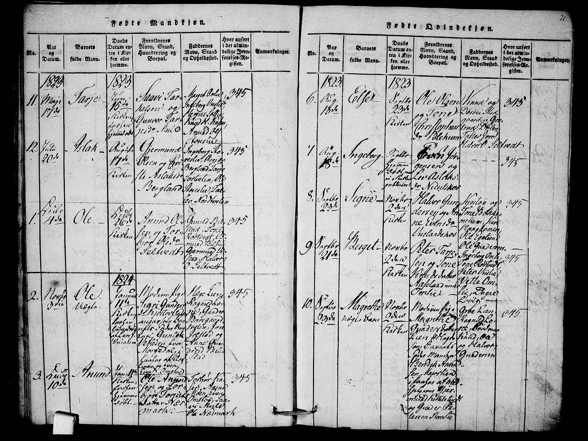 Mo kirkebøker, SAKO/A-286/F/Fb/L0001: Parish register (official) no. II 1, 1814-1844, p. 21