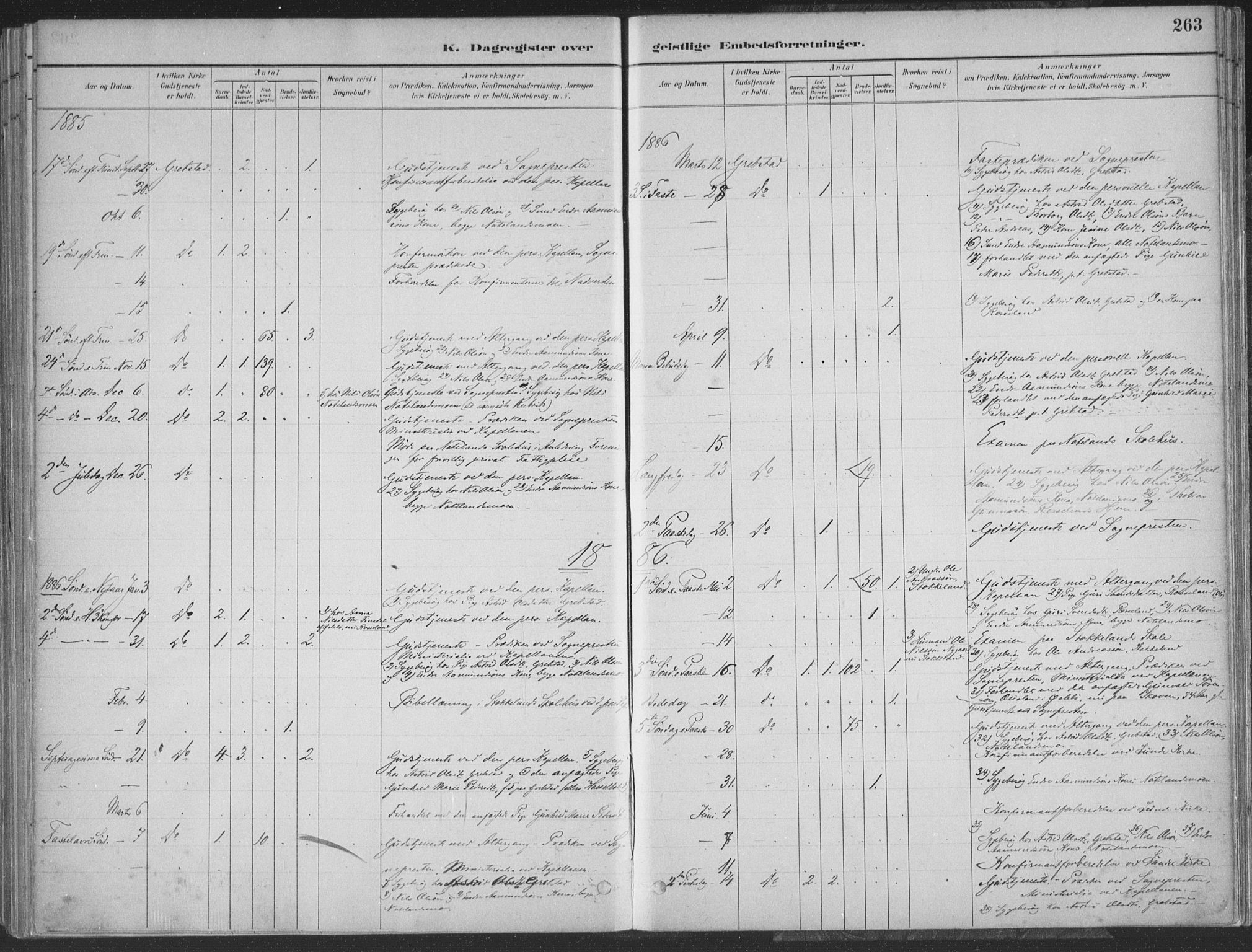 Søgne sokneprestkontor, SAK/1111-0037/F/Fa/Faa/L0003: Parish register (official) no. A 3, 1883-1910, p. 263