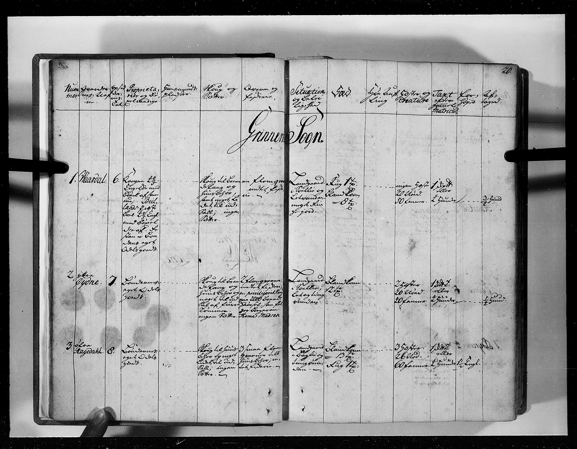 Rentekammeret inntil 1814, Realistisk ordnet avdeling, AV/RA-EA-4070/N/Nb/Nbf/L0129: Lista eksaminasjonsprotokoll, 1723, p. 20