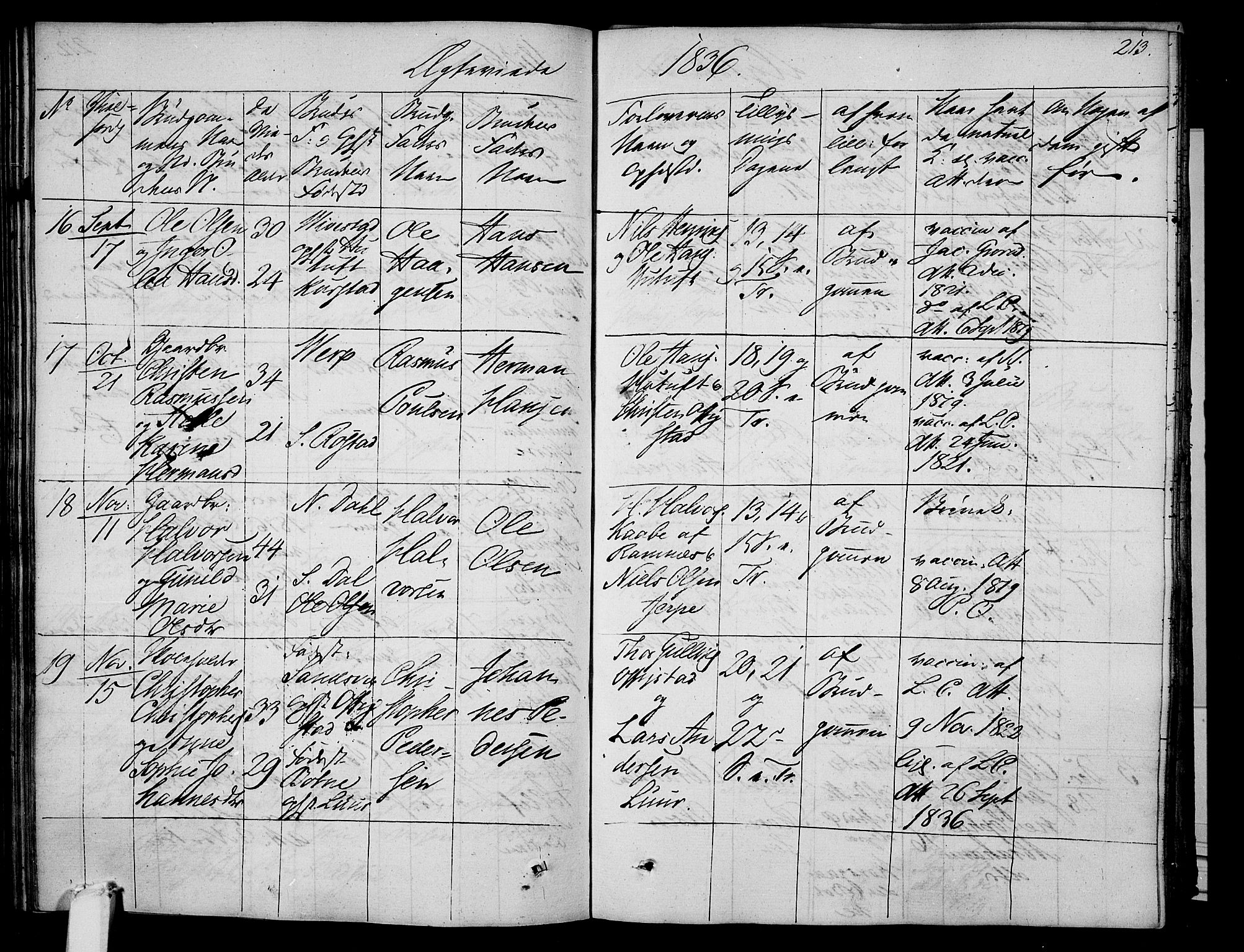 Våle kirkebøker, AV/SAKO-A-334/F/Fa/L0008: Parish register (official) no. I 8, 1824-1844, p. 213