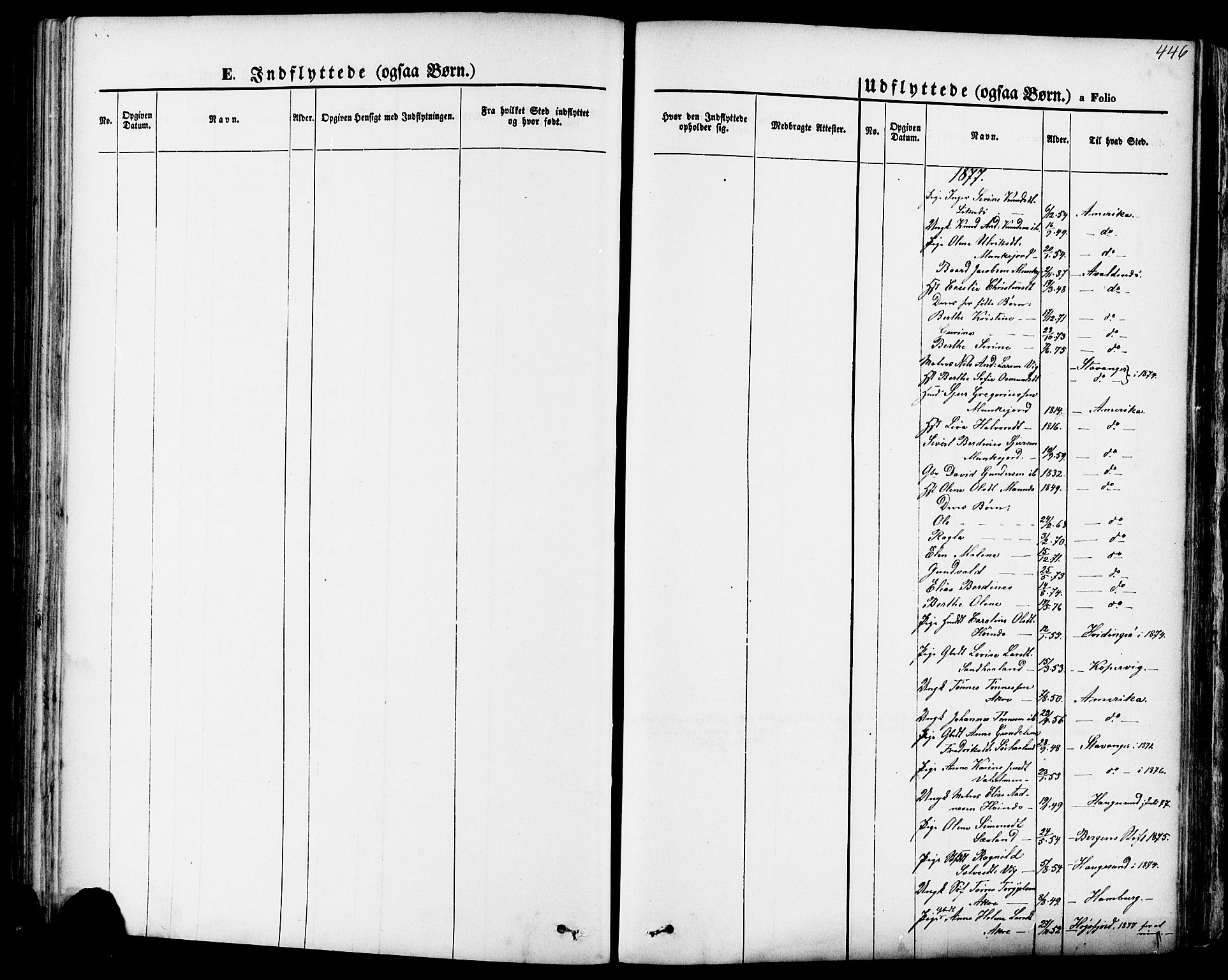 Skudenes sokneprestkontor, SAST/A -101849/H/Ha/Haa/L0006: Parish register (official) no. A 4, 1864-1881, p. 446