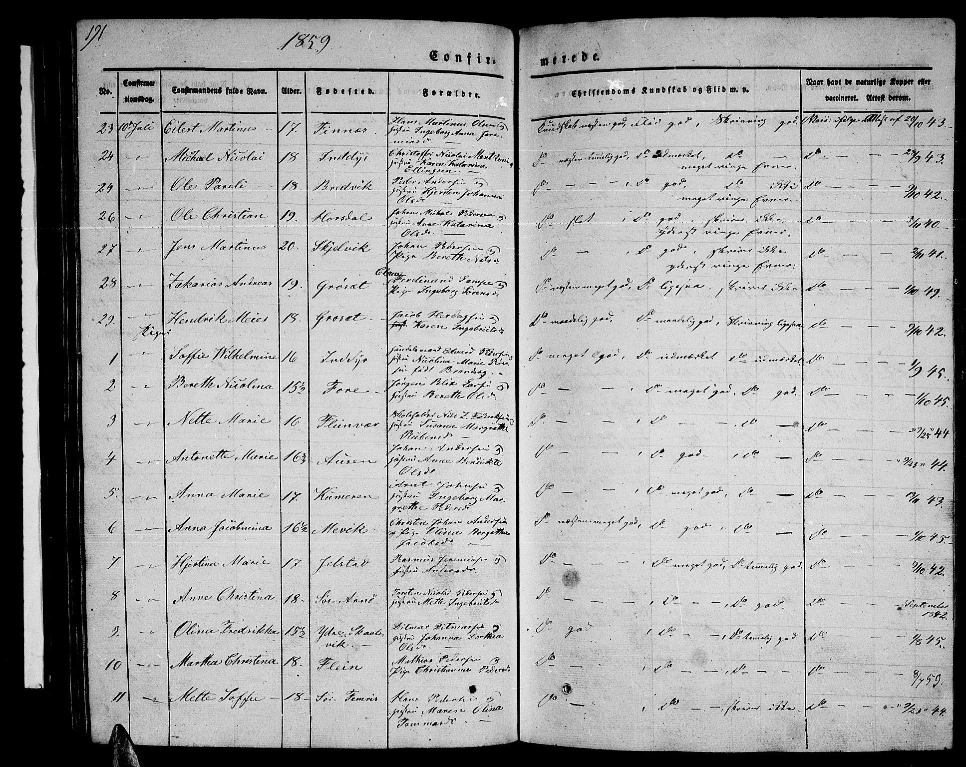 Ministerialprotokoller, klokkerbøker og fødselsregistre - Nordland, AV/SAT-A-1459/805/L0106: Parish register (copy) no. 805C02, 1841-1861, p. 191