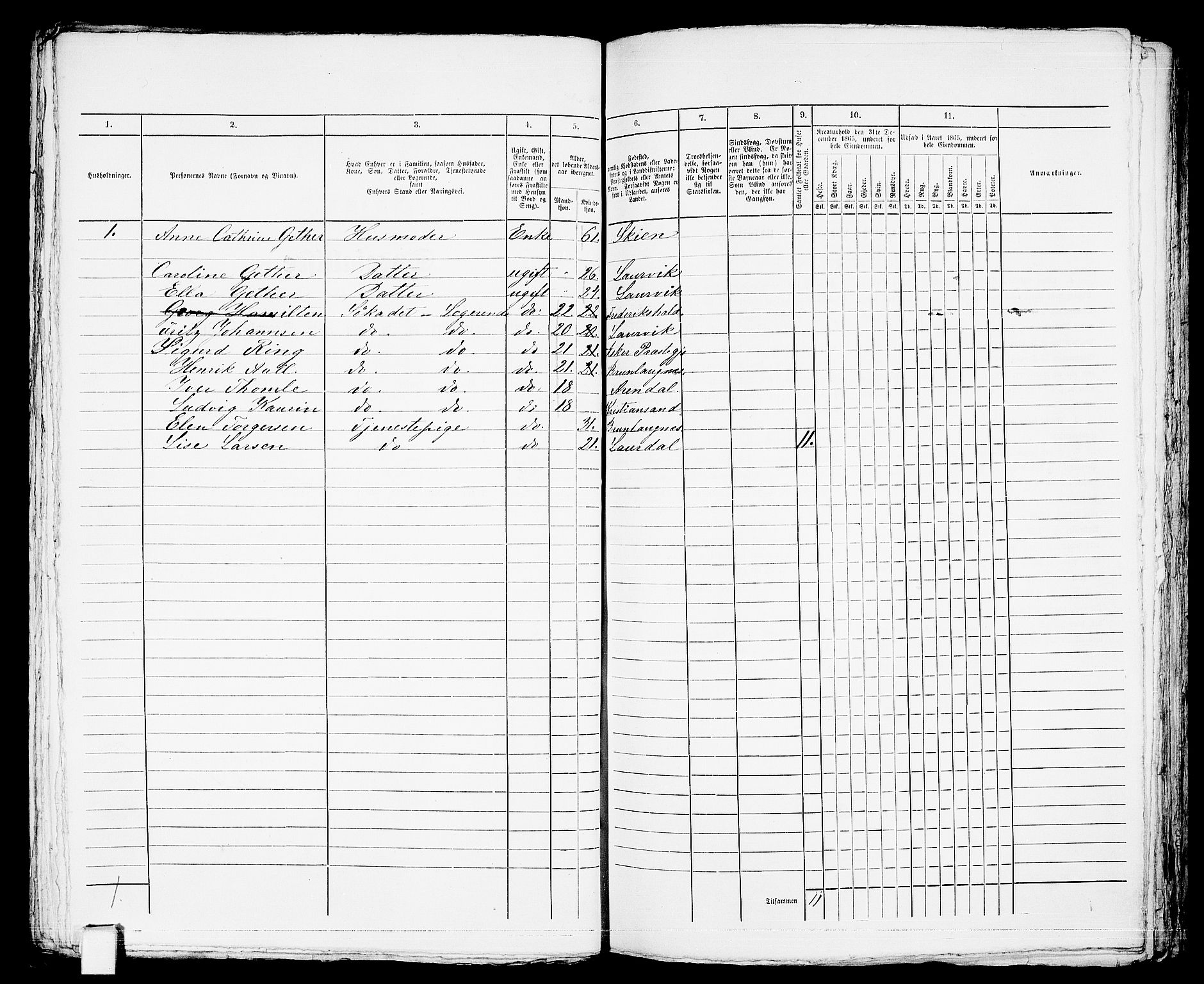 RA, 1865 census for Horten, 1865, p. 677