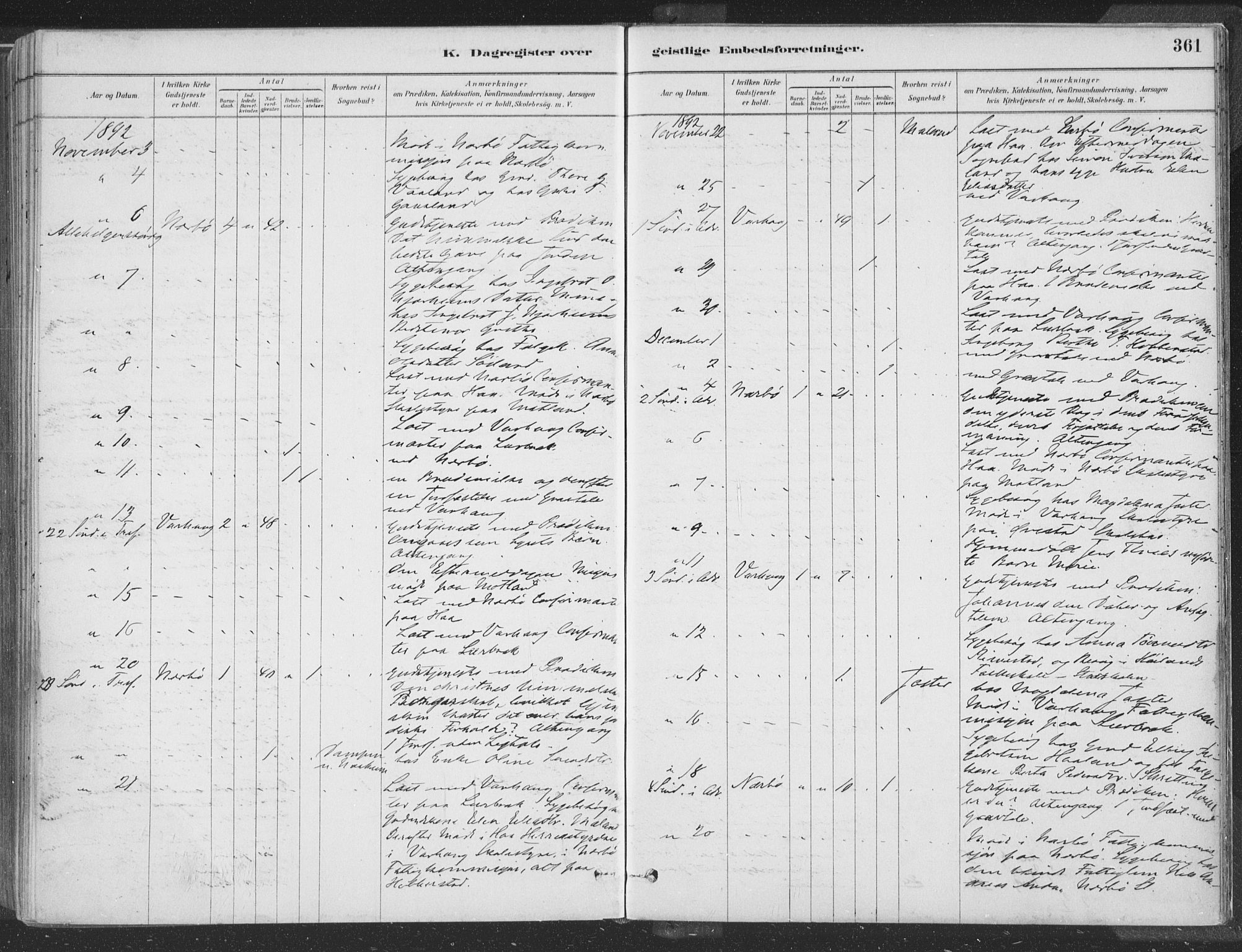 Hå sokneprestkontor, SAST/A-101801/001/30BA/L0010: Parish register (official) no. A 9, 1879-1896, p. 361