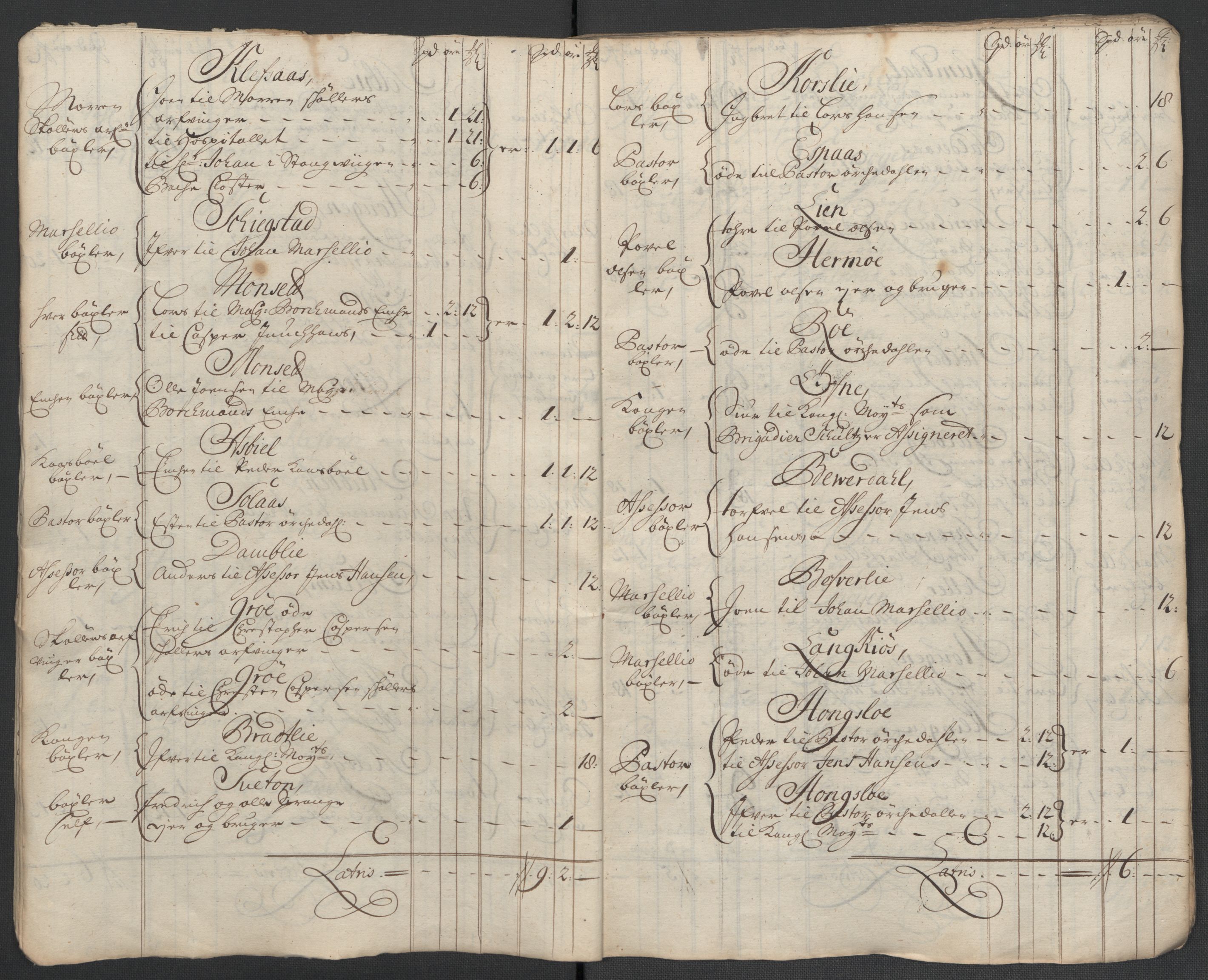 Rentekammeret inntil 1814, Reviderte regnskaper, Fogderegnskap, RA/EA-4092/R60/L3961: Fogderegnskap Orkdal og Gauldal, 1711, p. 42