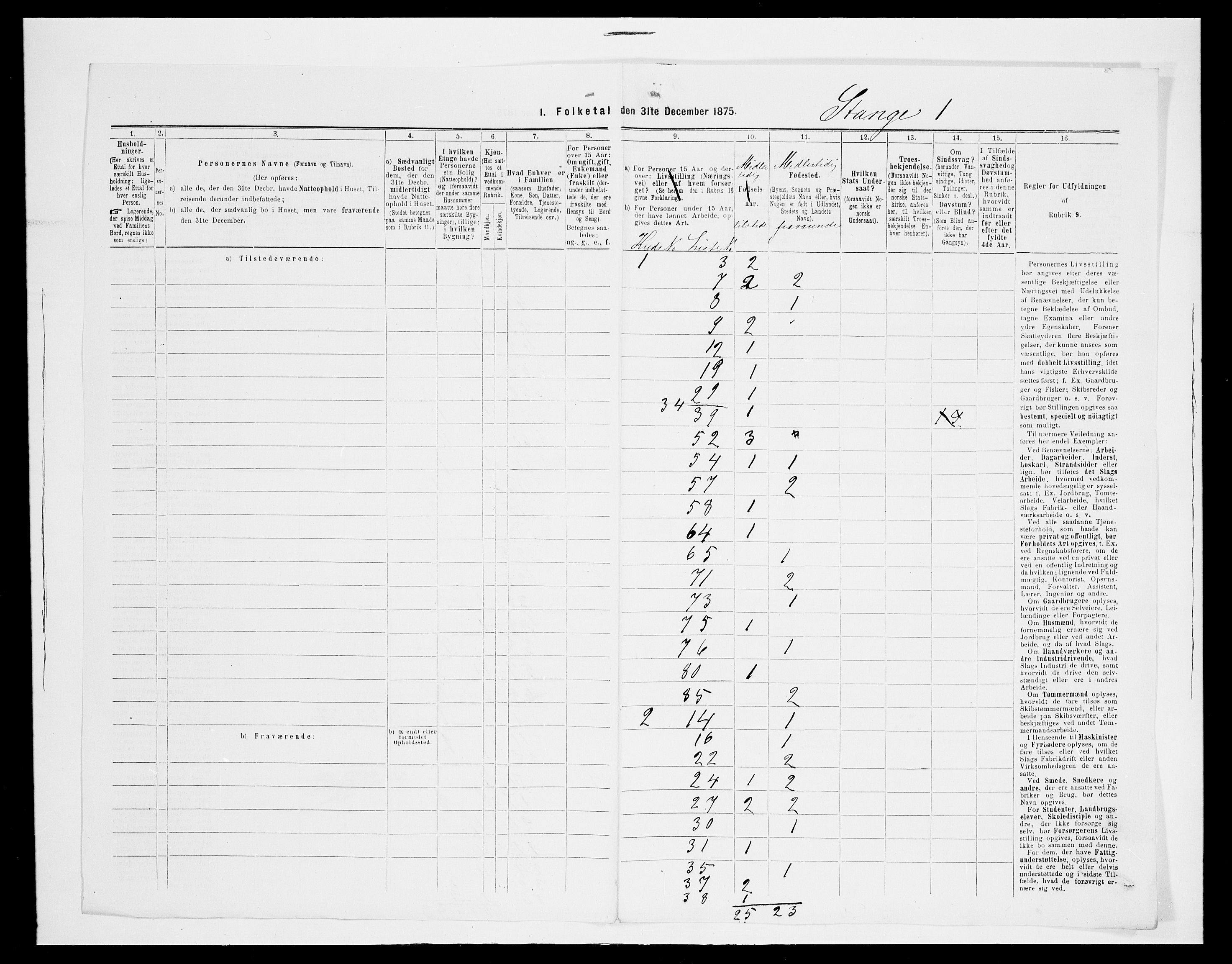 SAH, 1875 census for 0417P Stange, 1875, p. 55