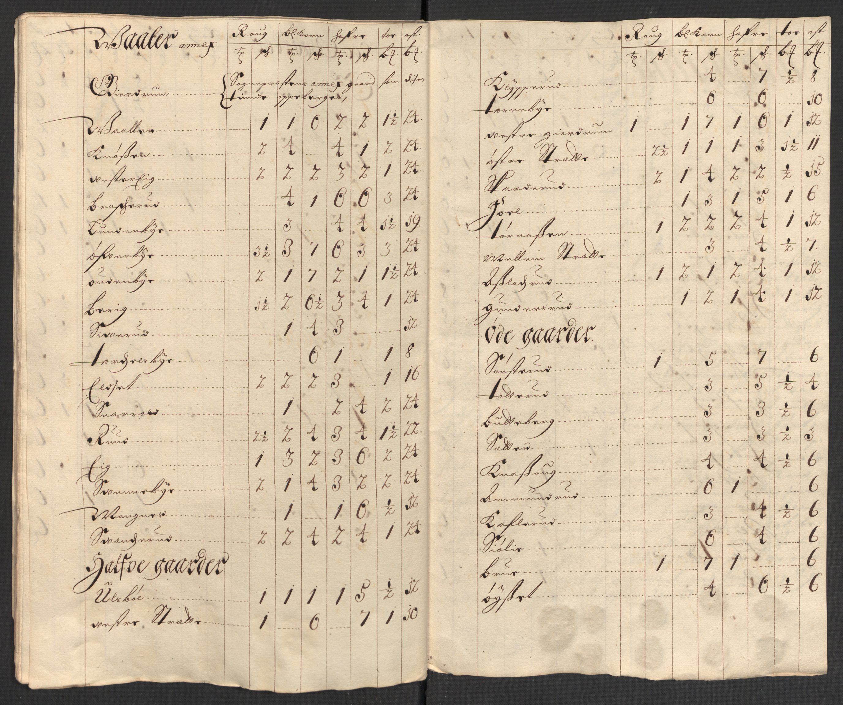 Rentekammeret inntil 1814, Reviderte regnskaper, Fogderegnskap, RA/EA-4092/R13/L0840: Fogderegnskap Solør, Odal og Østerdal, 1702, p. 75