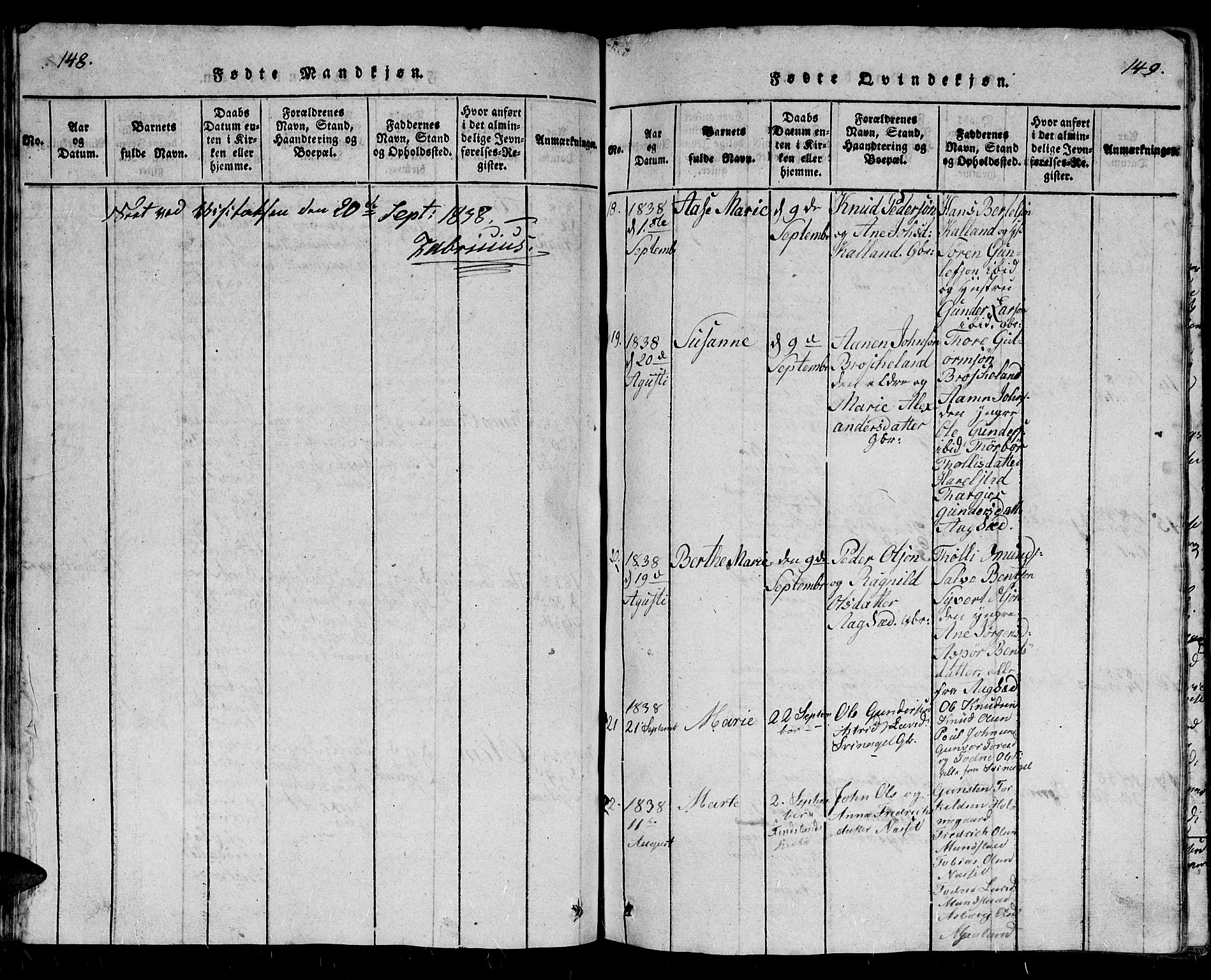 Holum sokneprestkontor, AV/SAK-1111-0022/F/Fb/Fbb/L0001: Parish register (copy) no. B 1, 1820-1847, p. 147-148