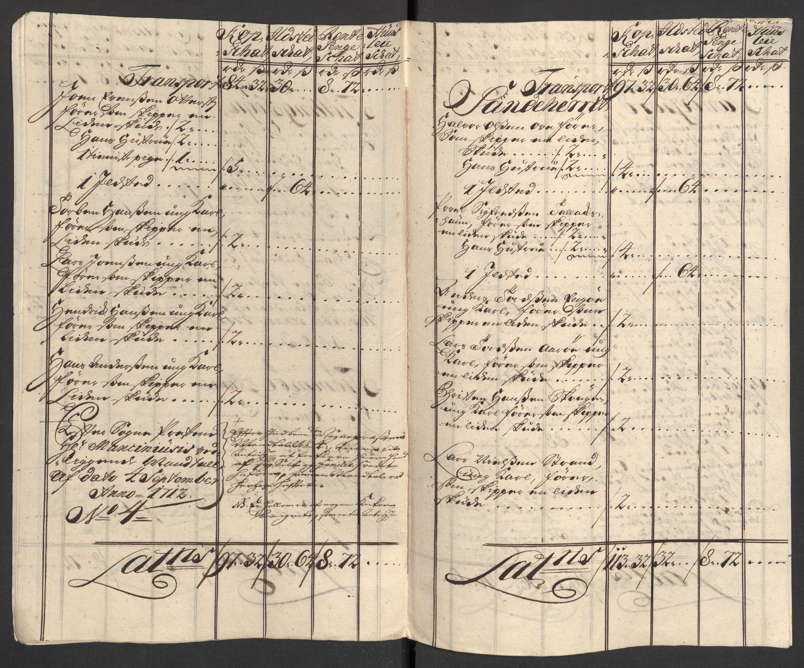 Rentekammeret inntil 1814, Reviderte regnskaper, Fogderegnskap, AV/RA-EA-4092/R33/L1983: Fogderegnskap Larvik grevskap, 1711, p. 175